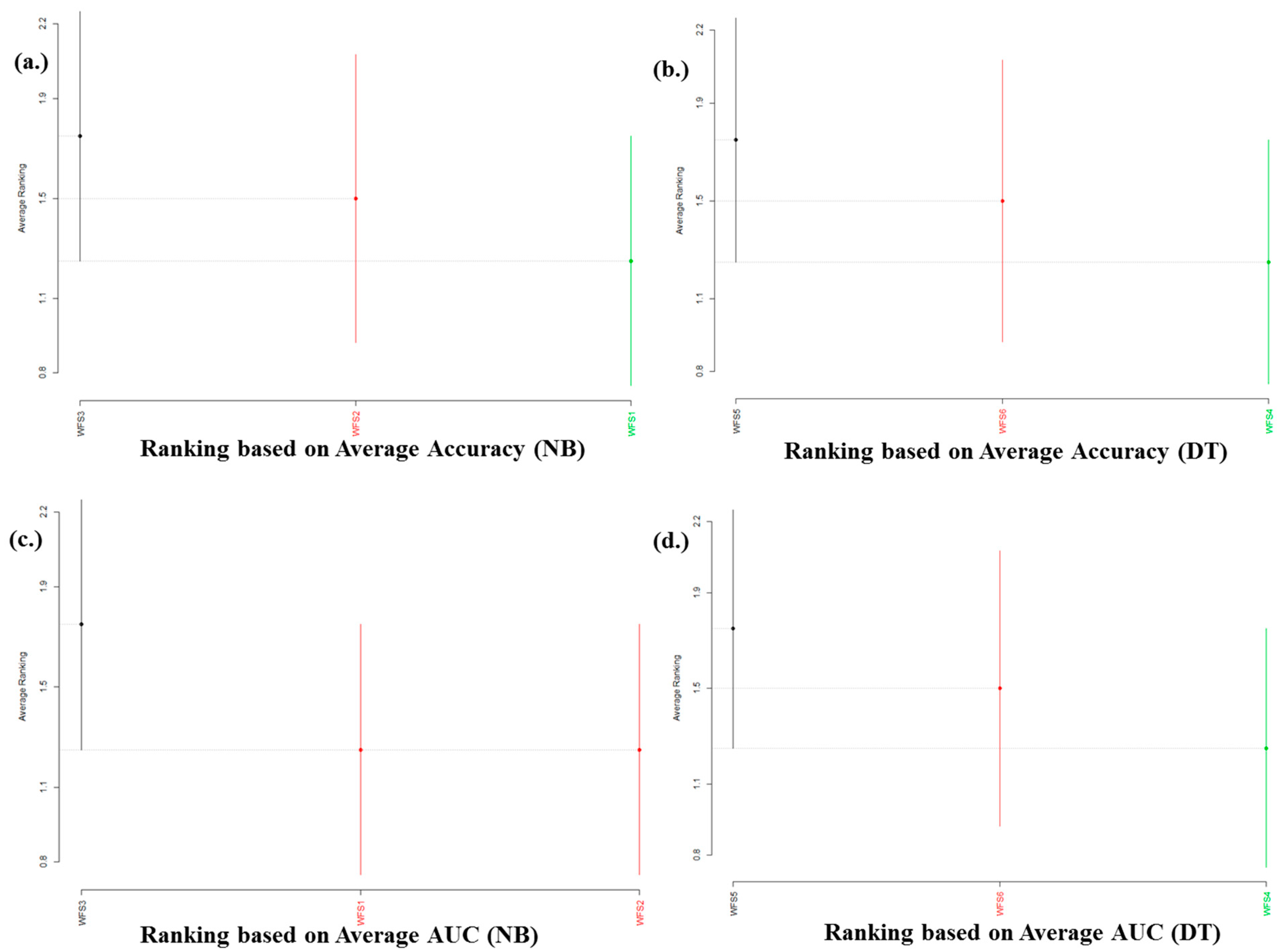 Symmetry 12 01147 g014 Symmetry 12 01147 g014