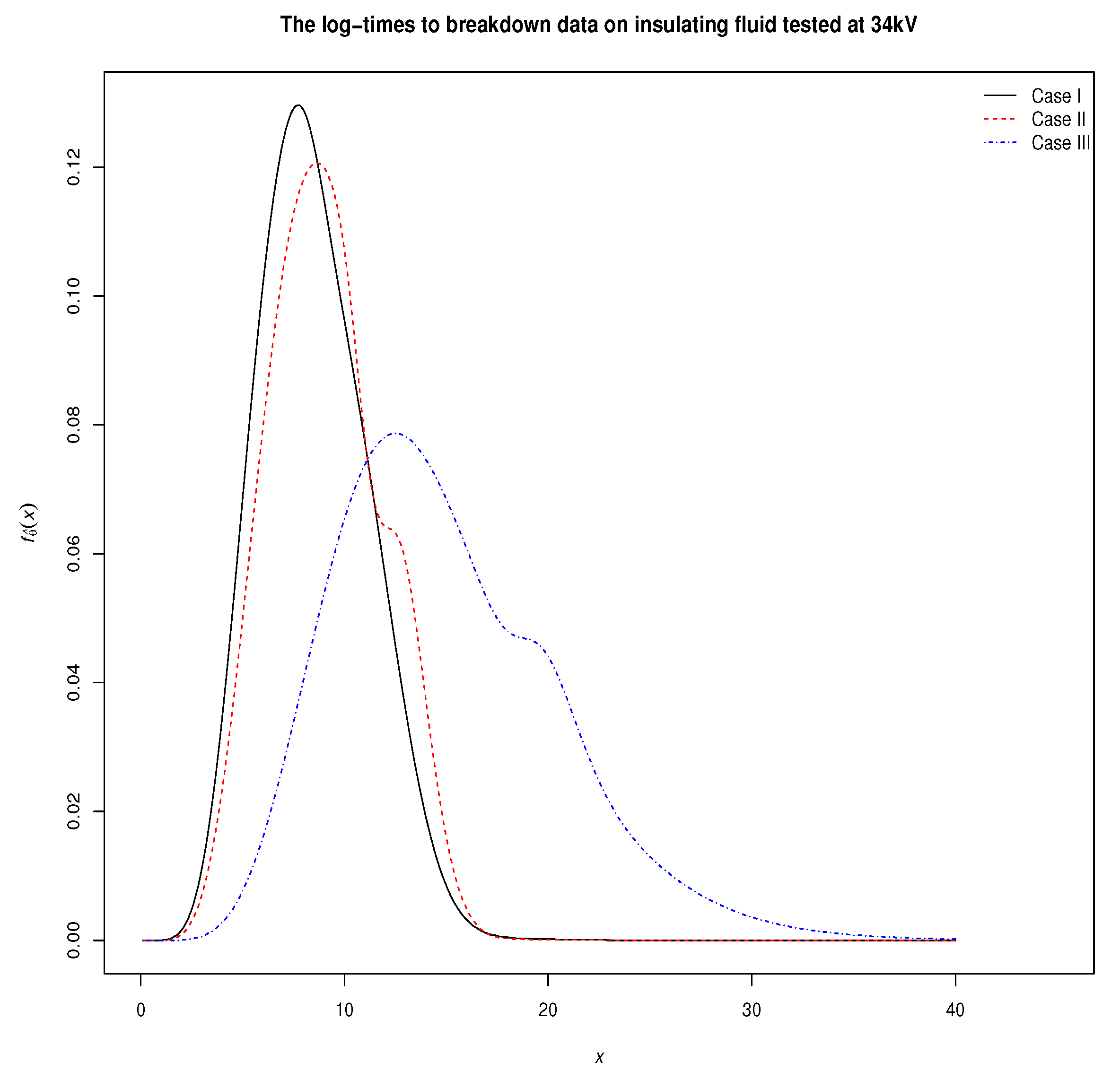Symmetry 12 01149 g004 Symmetry 12 01149 g004