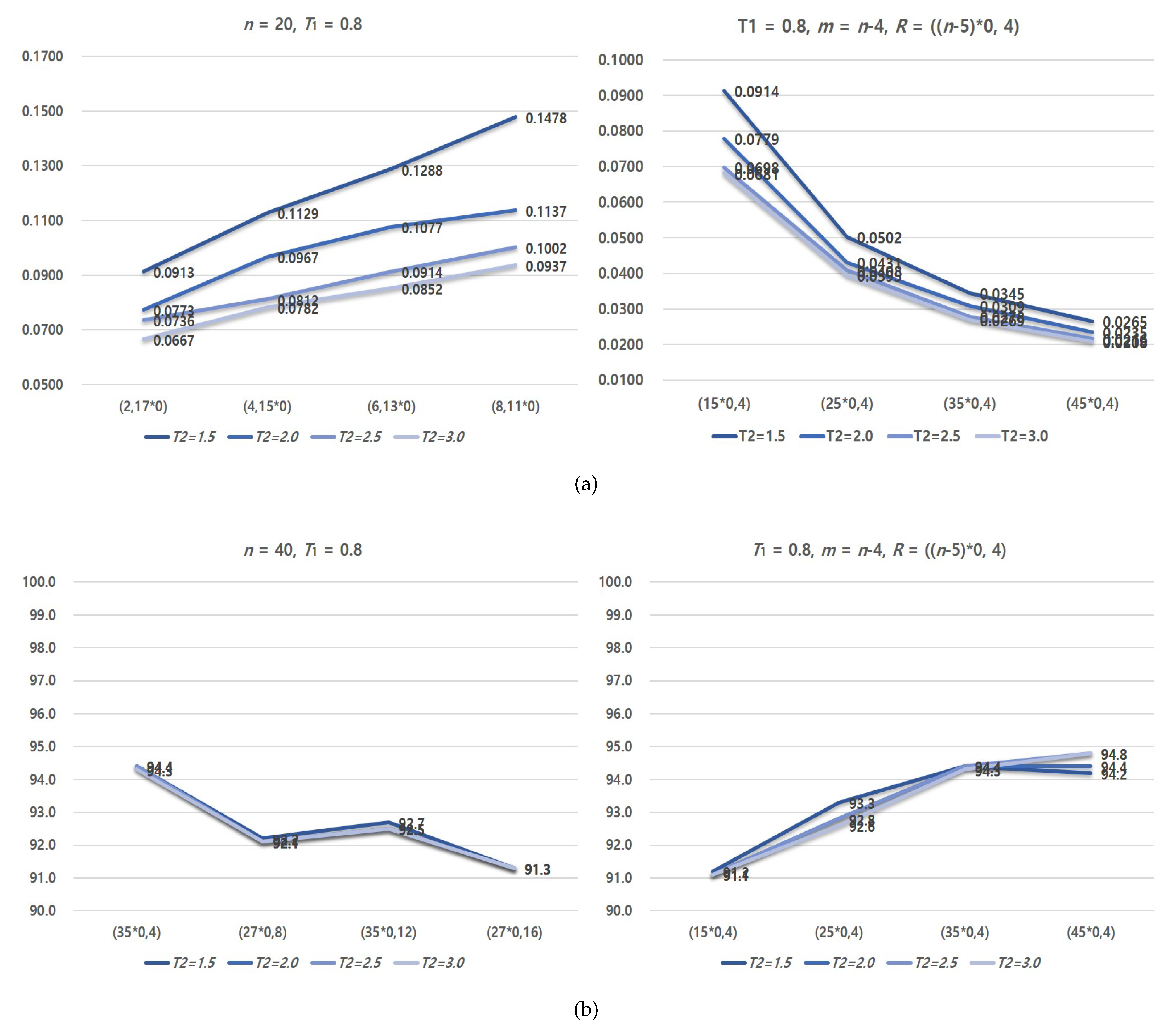 Symmetry 12 01149 g005 Symmetry 12 01149 g005