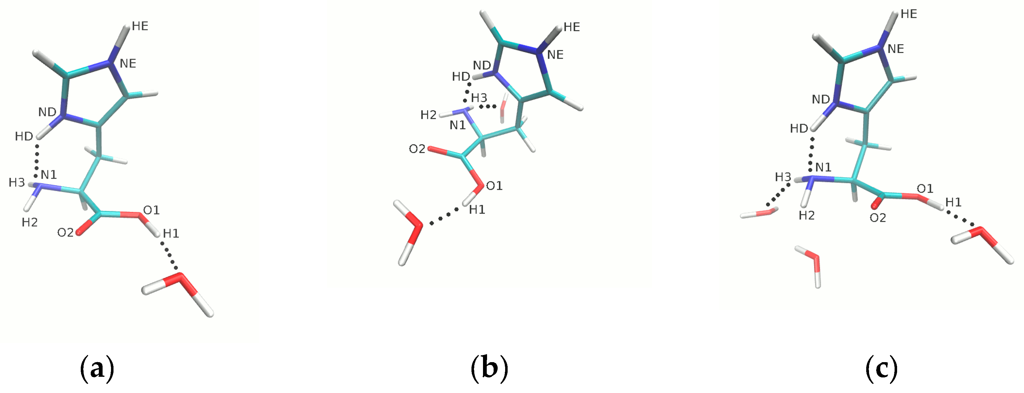 Symmetry 12 01153 g002