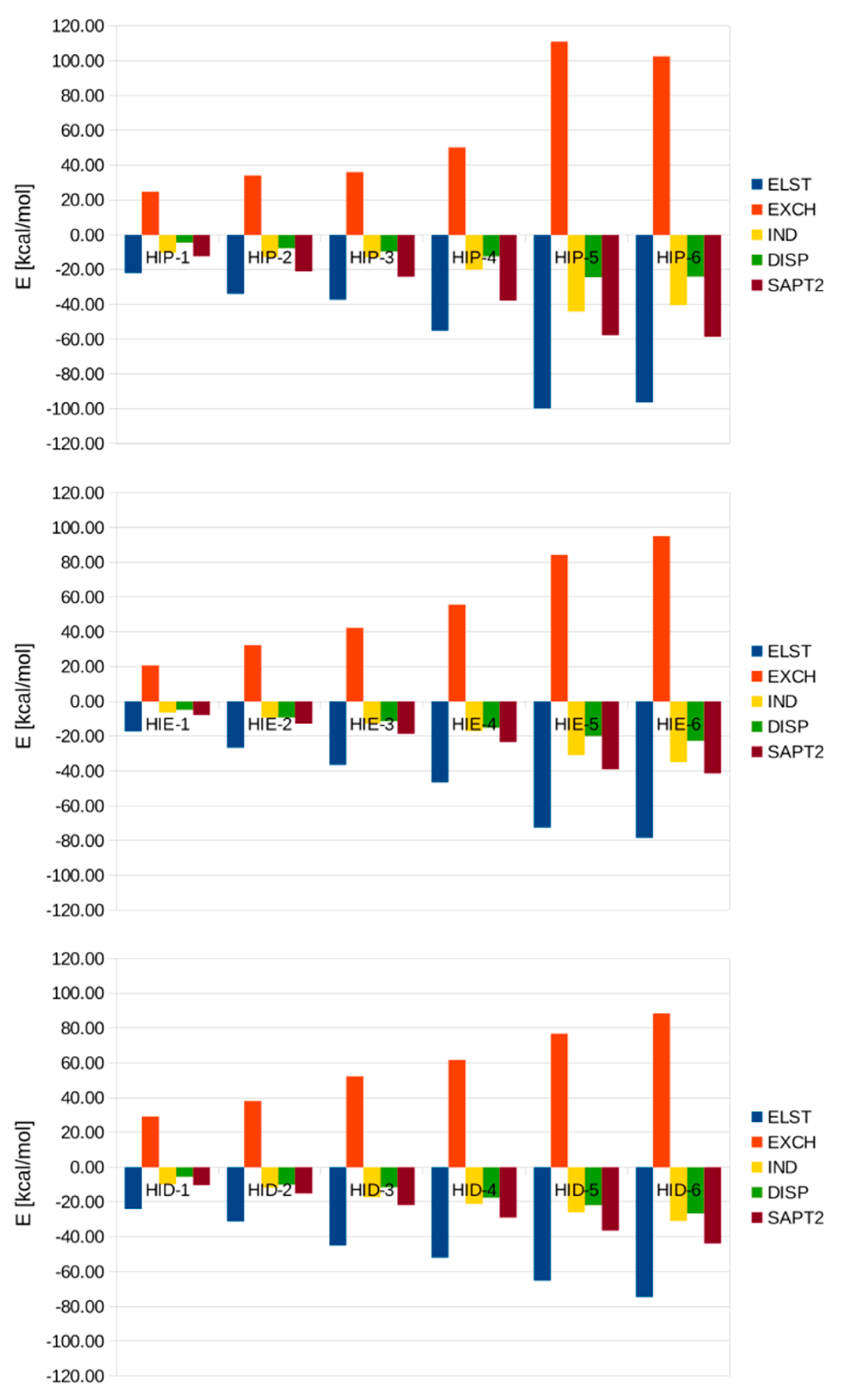 Symmetry 12 01153 g003