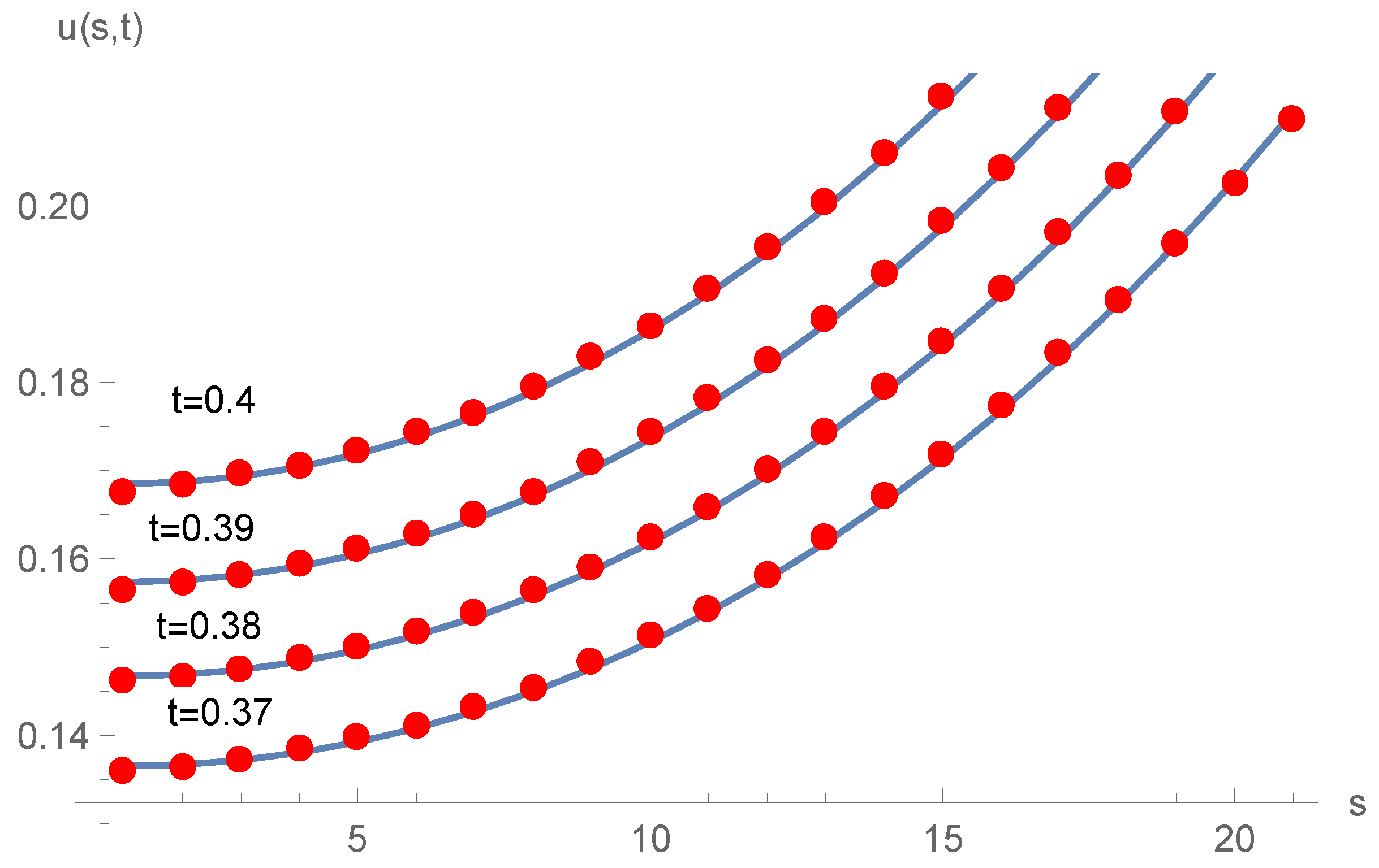 Symmetry 12 01154 g004