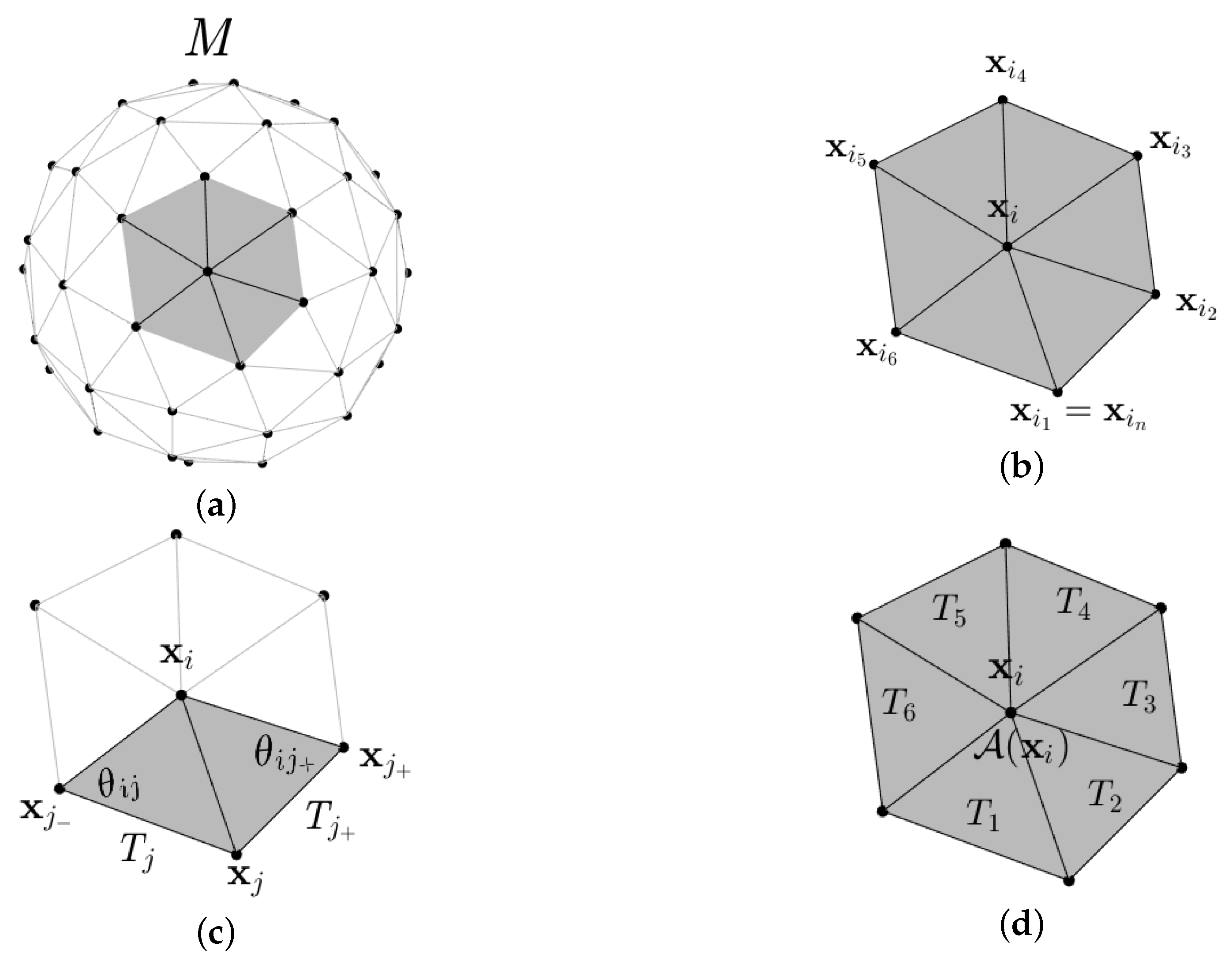 Symmetry 12 01155 g001 Symmetry 12 01155 g001
