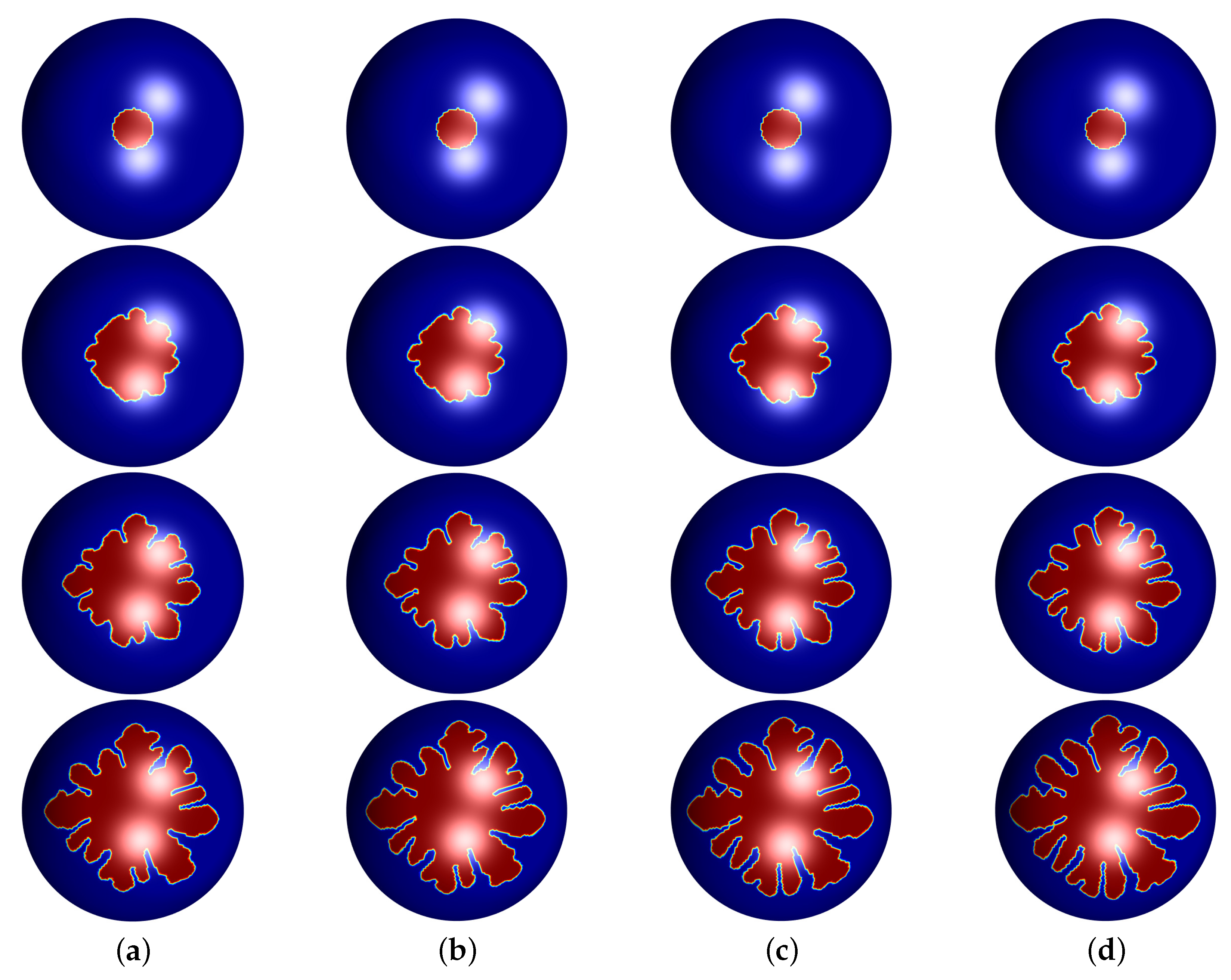 Symmetry 12 01155 g002 Symmetry 12 01155 g002