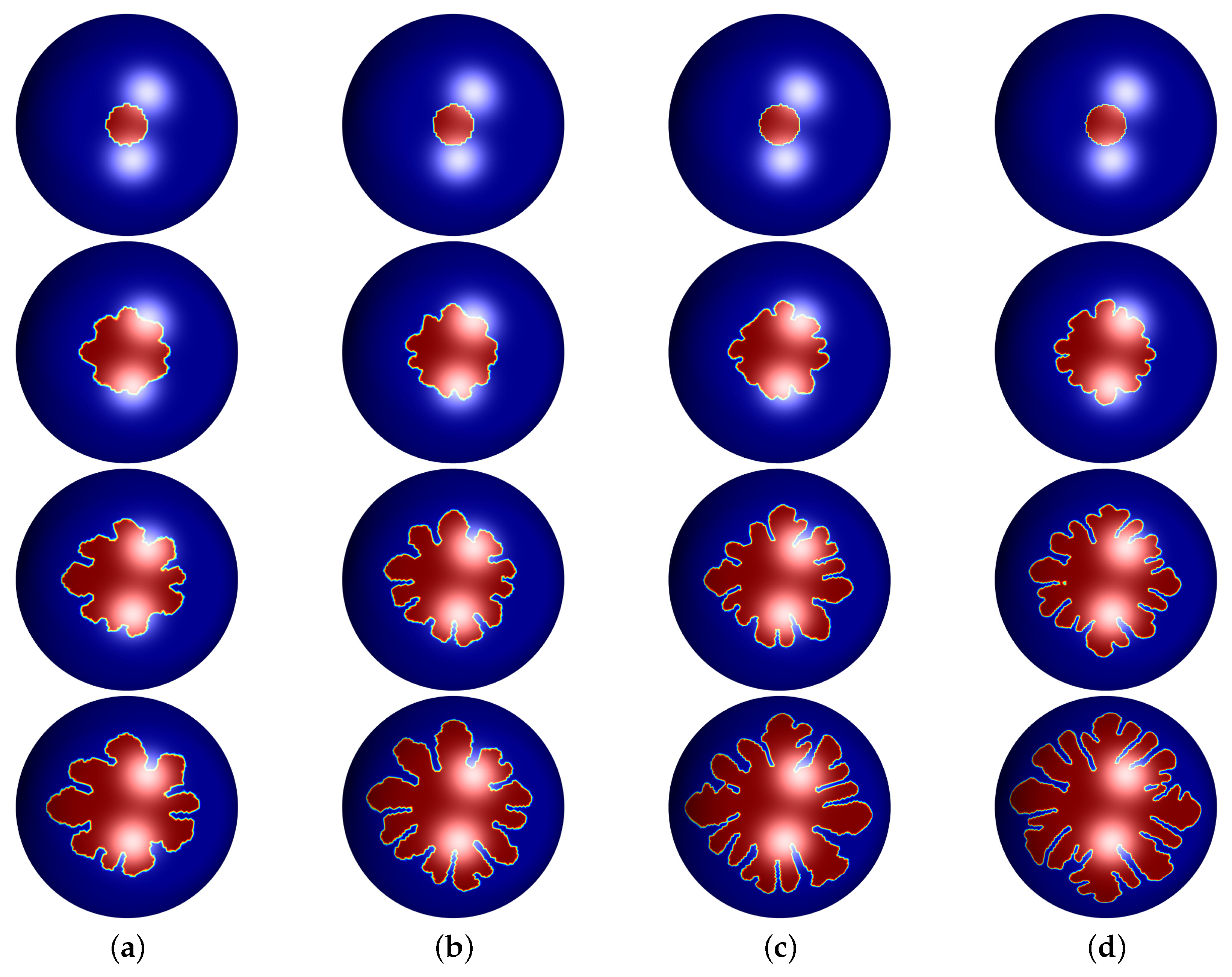 Symmetry 12 01155 g003 Symmetry 12 01155 g003