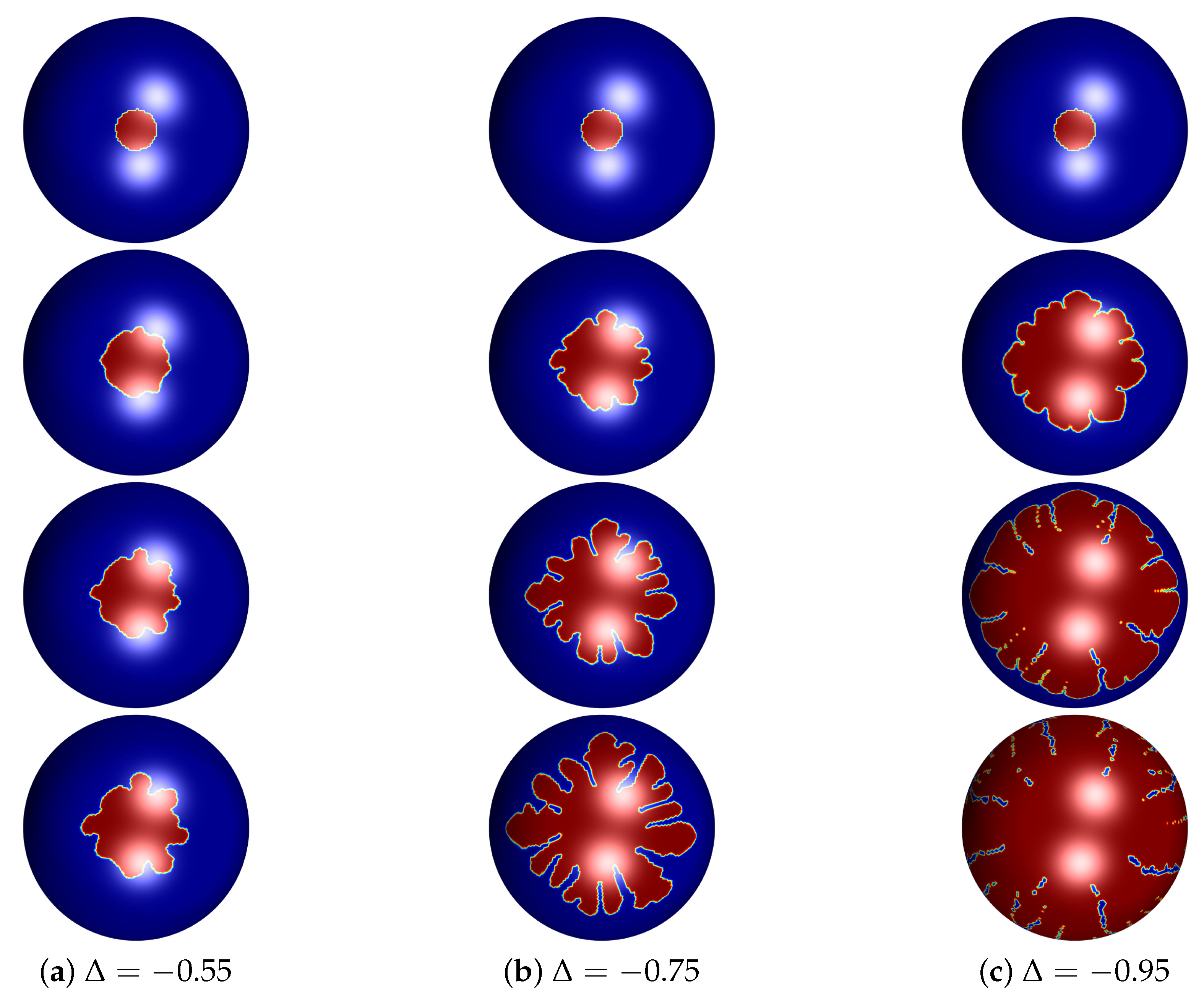 Symmetry 12 01155 g005 Symmetry 12 01155 g005