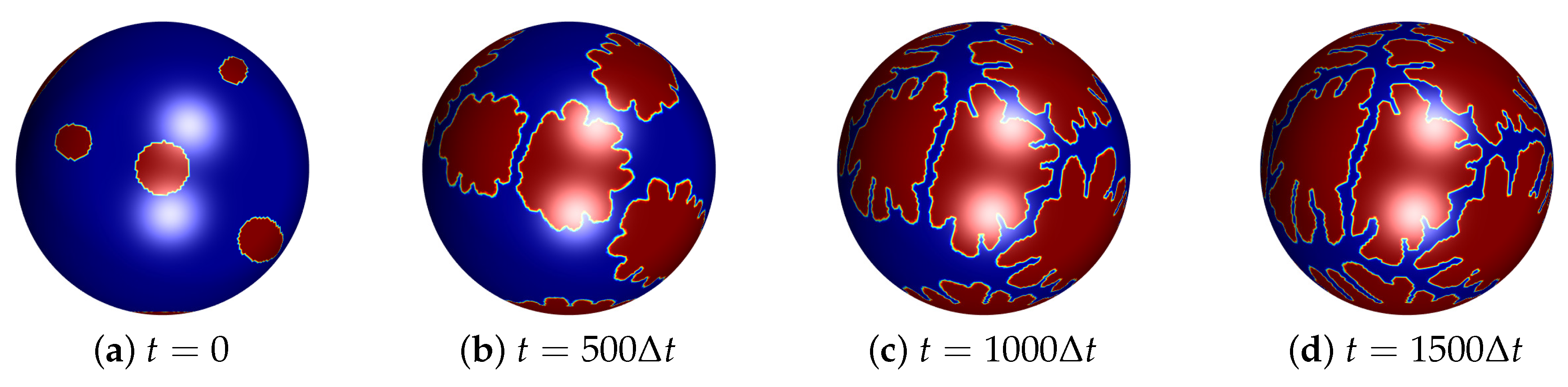 Symmetry 12 01155 g007 Symmetry 12 01155 g007