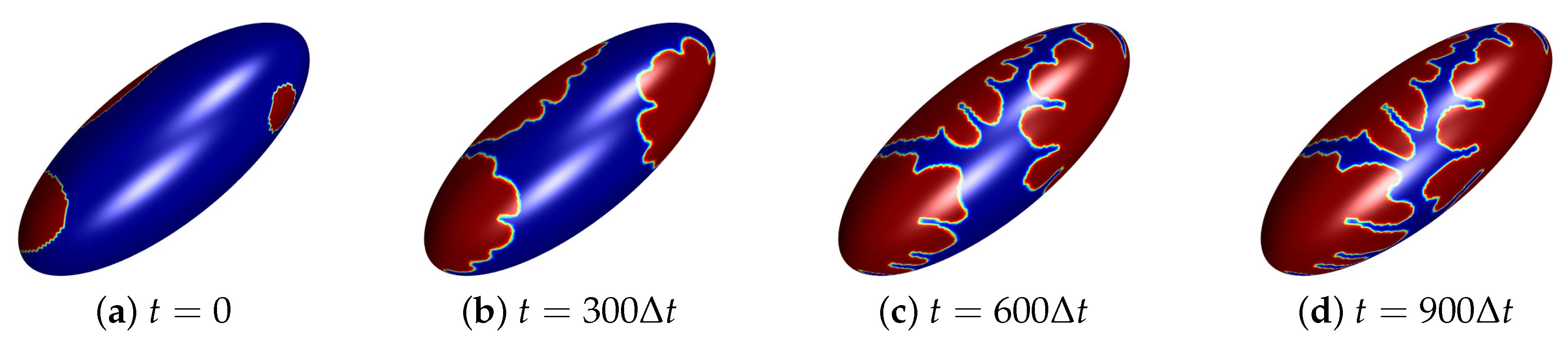 Symmetry 12 01155 g008 Symmetry 12 01155 g008
