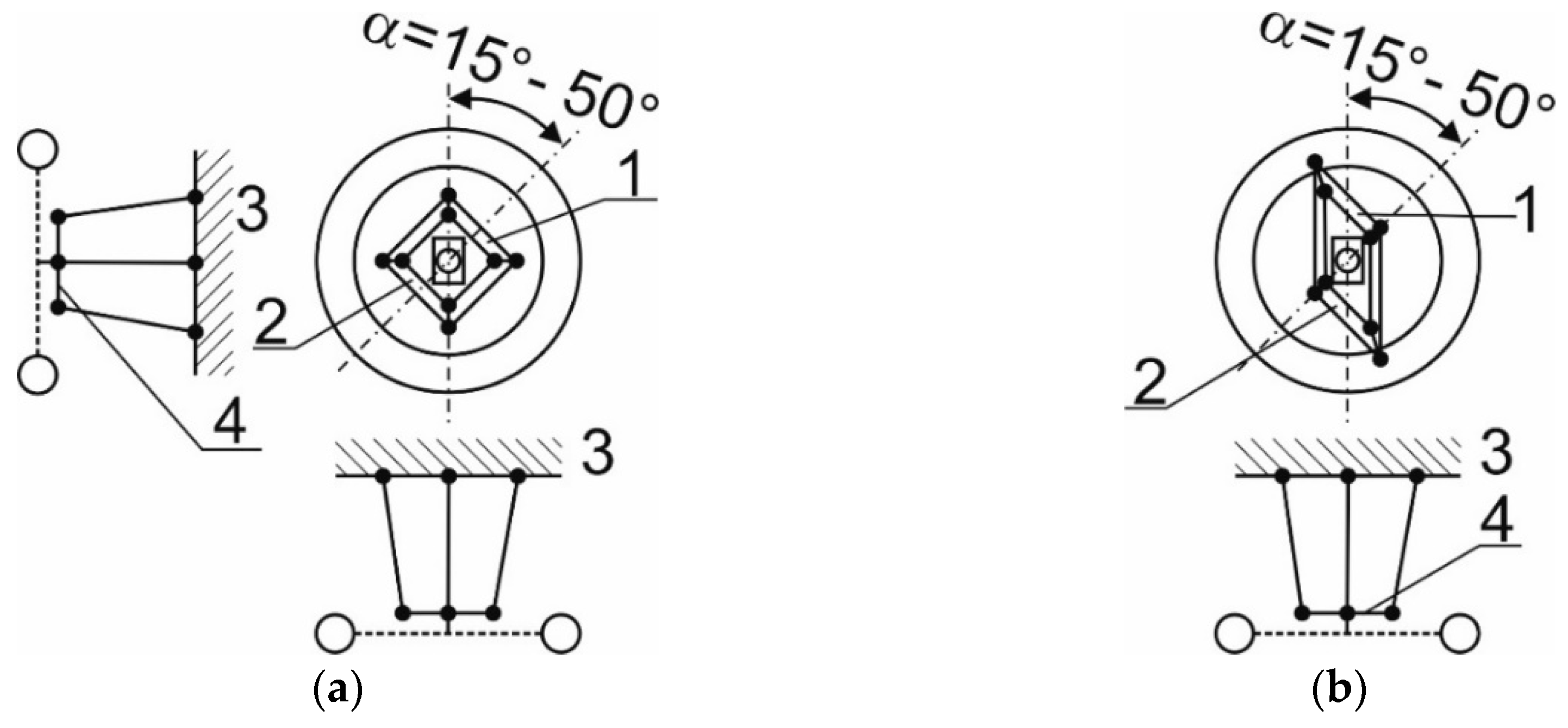 Symmetry 12 01156 g003