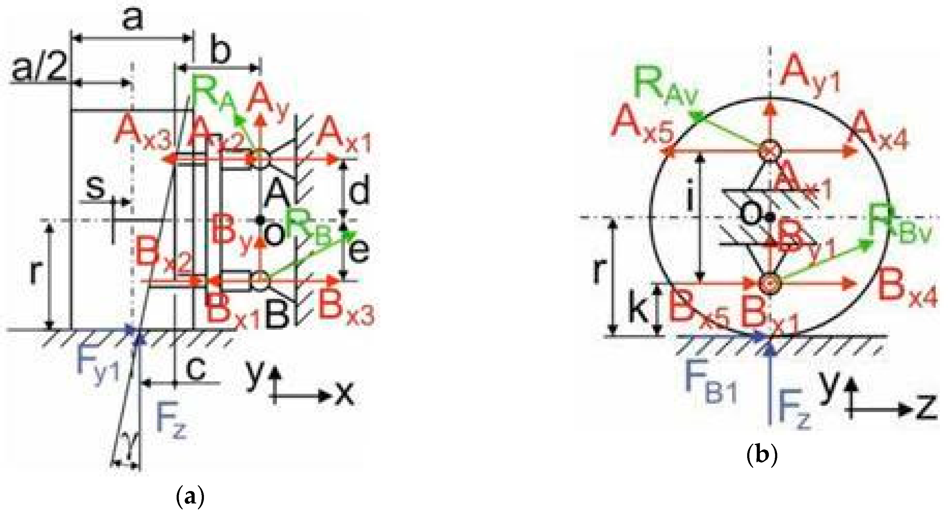 Symmetry 12 01156 g010
