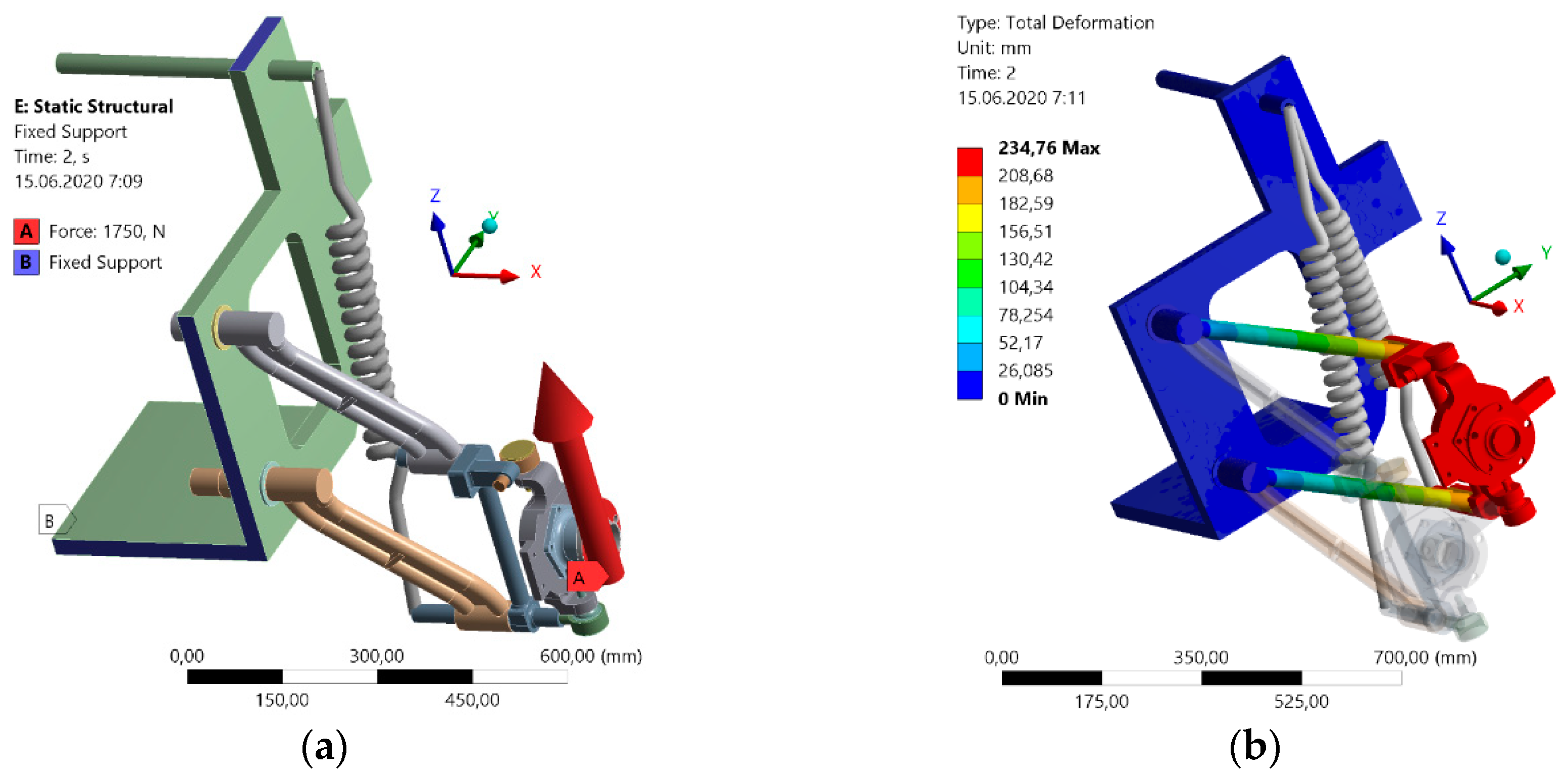 Symmetry 12 01156 g011