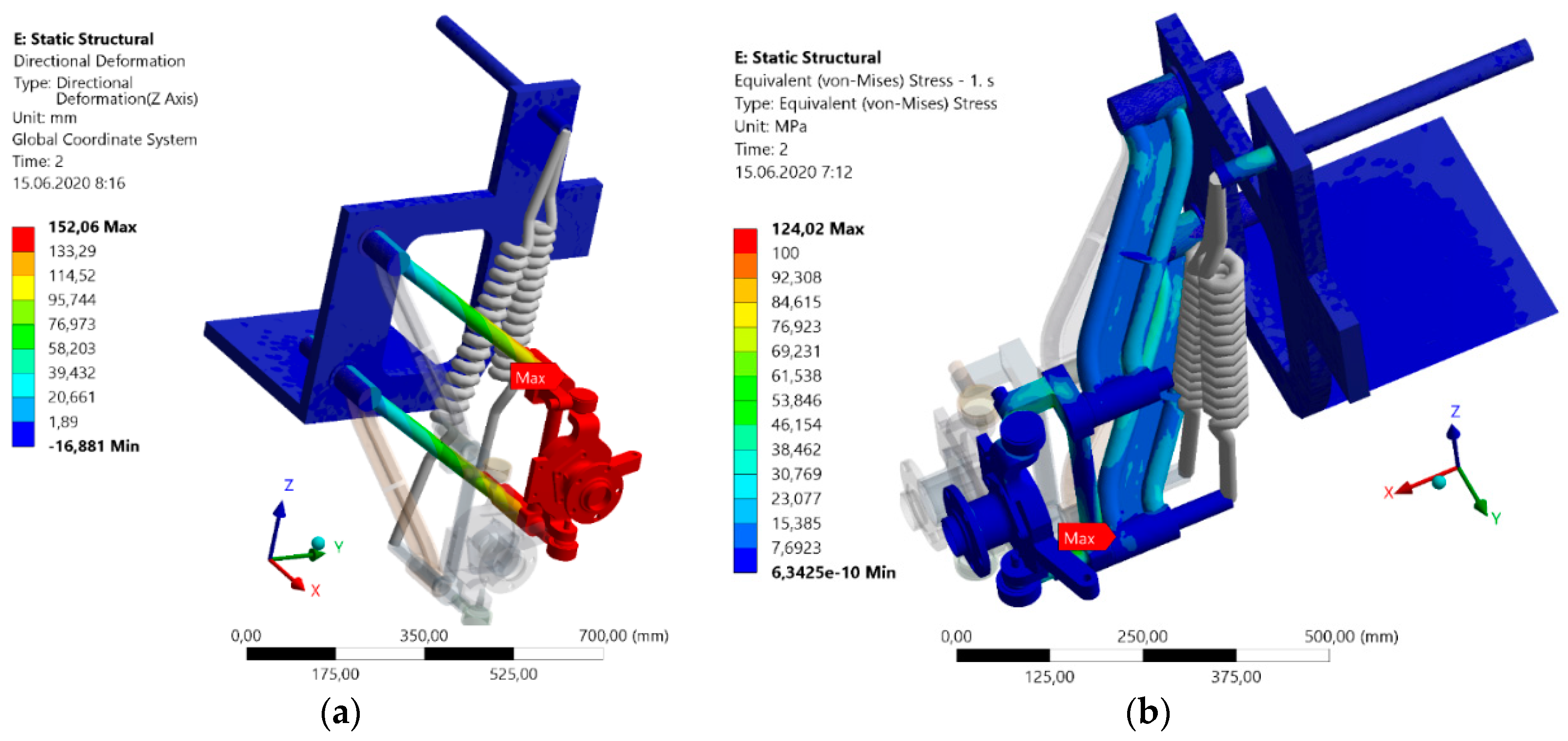 Symmetry 12 01156 g012