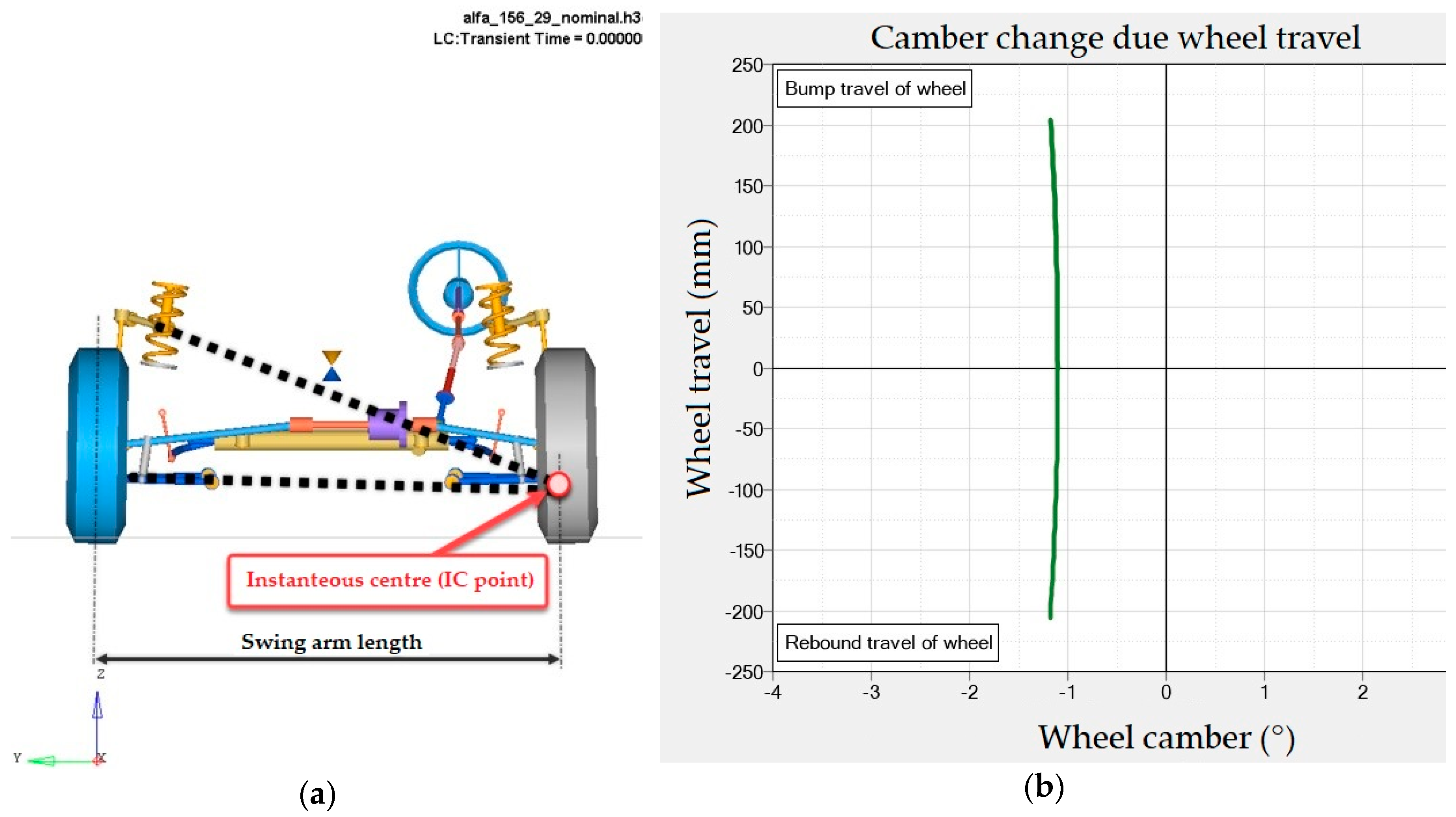 Symmetry 12 01156 g021