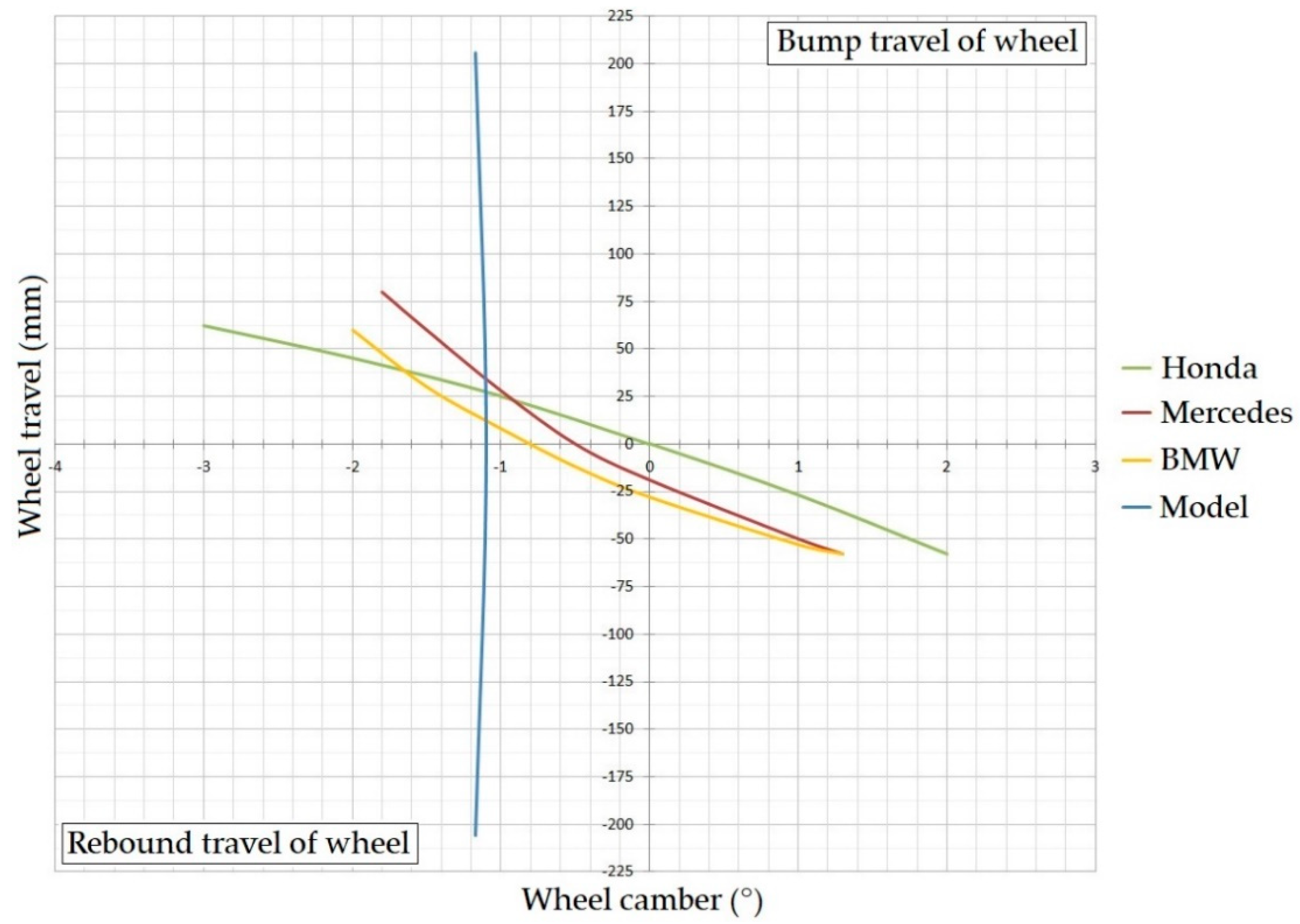 Symmetry 12 01156 g022