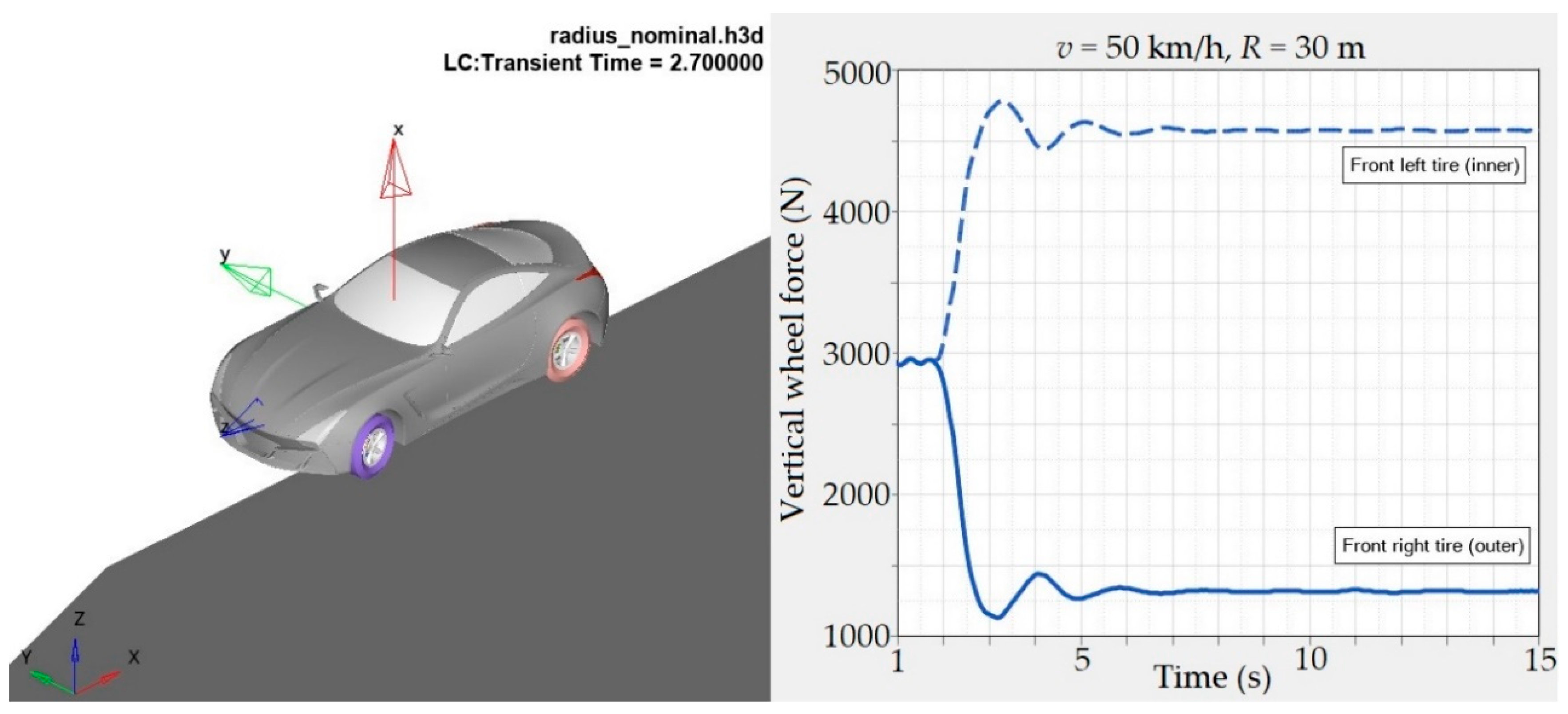 Symmetry 12 01156 g023