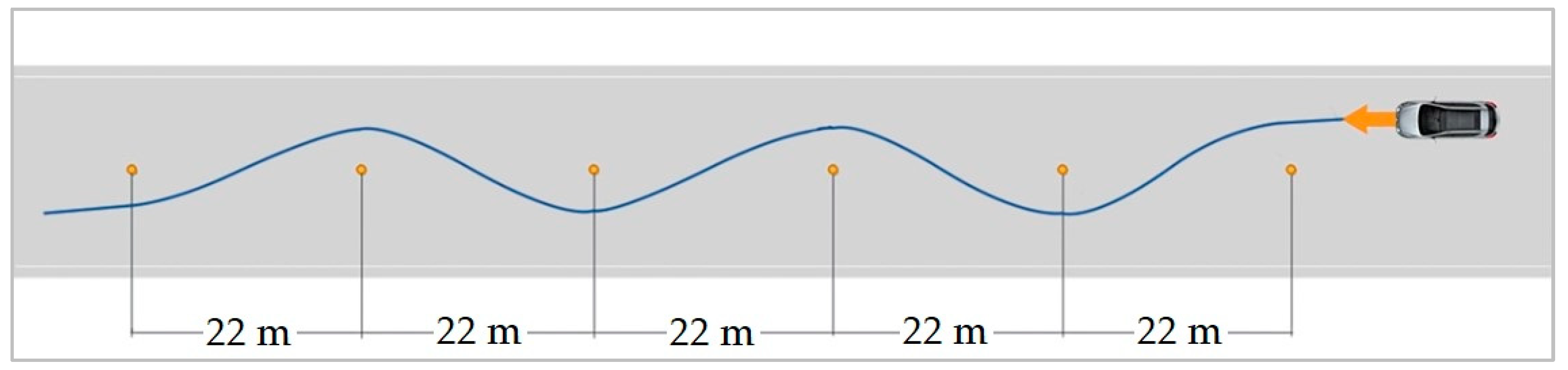 Symmetry 12 01156 g024
