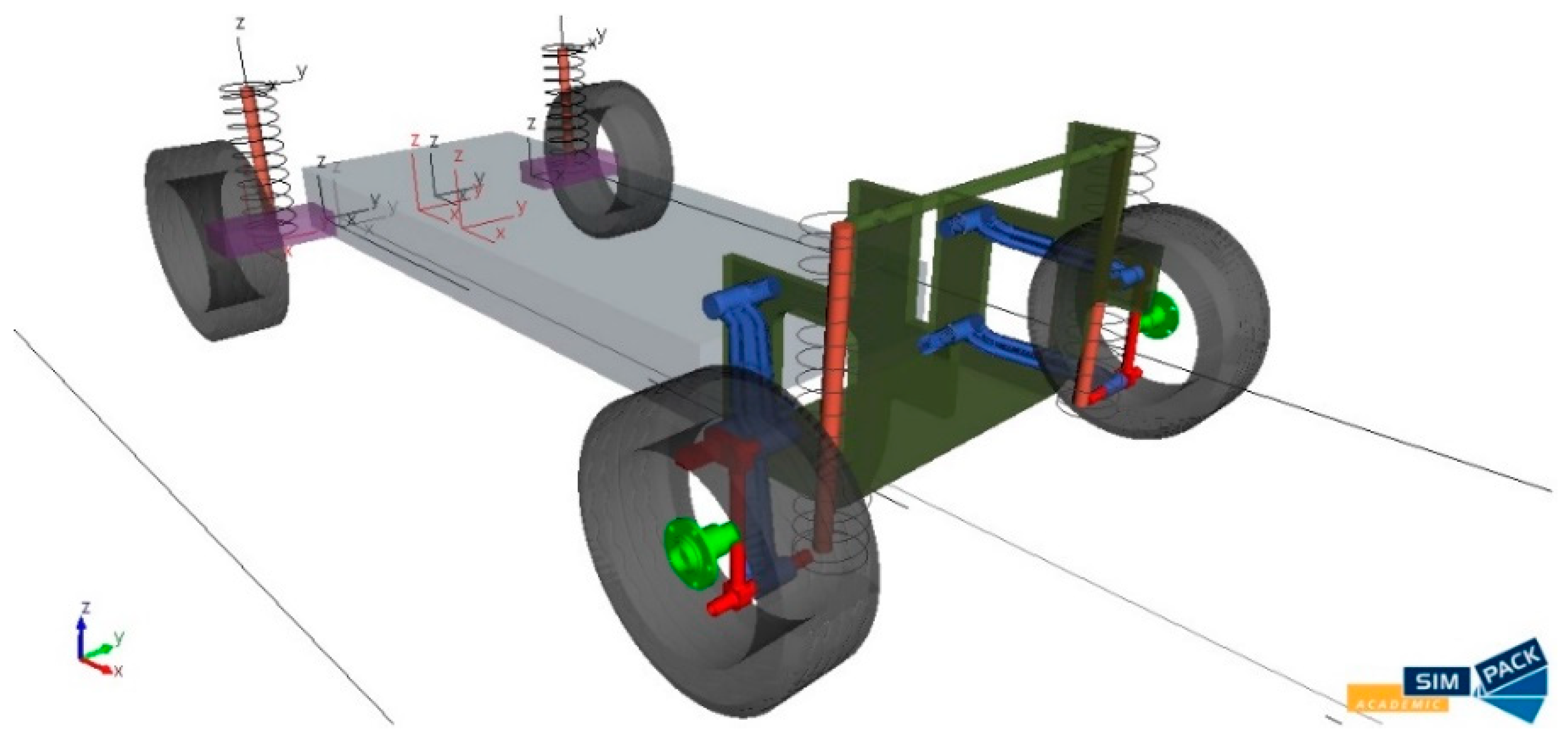 Symmetry 12 01156 g026