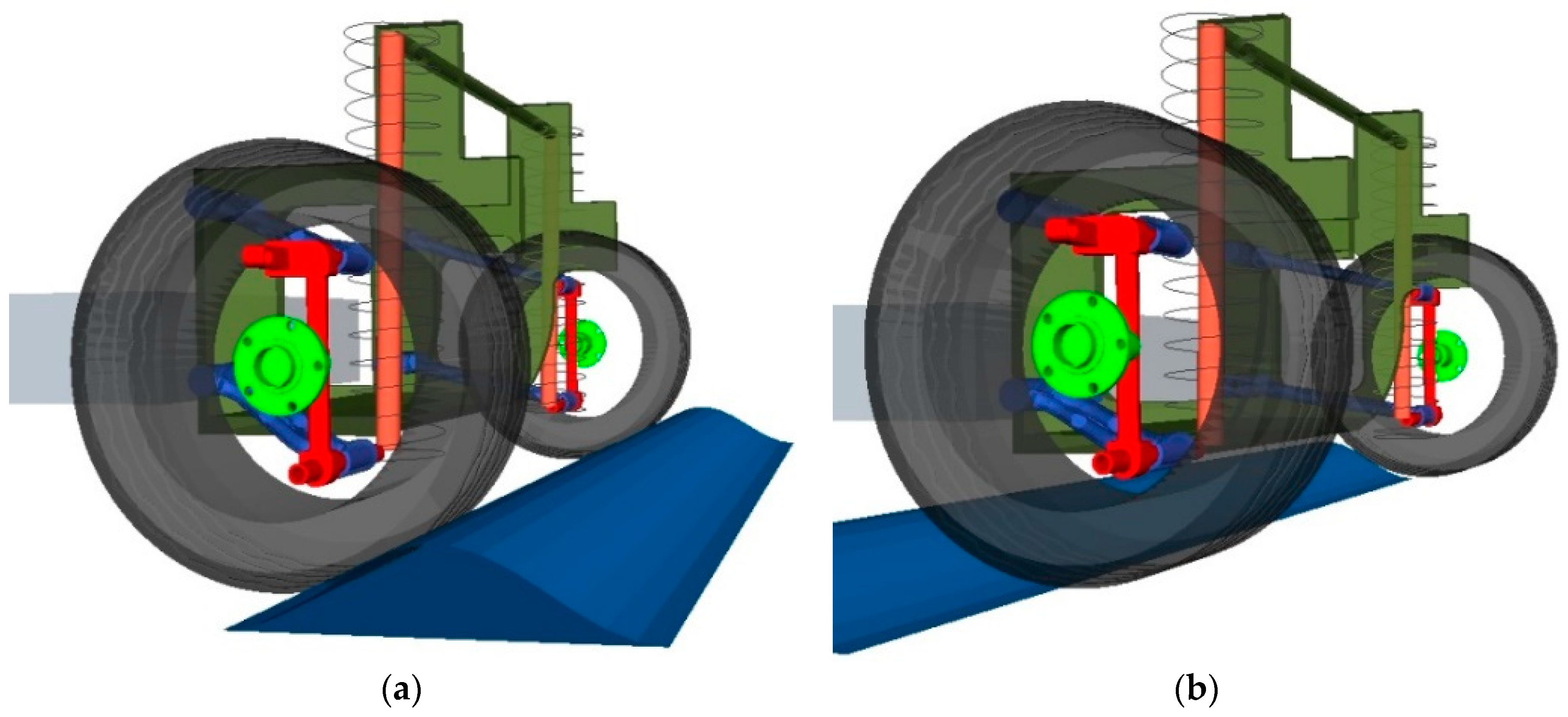 Symmetry 12 01156 g030