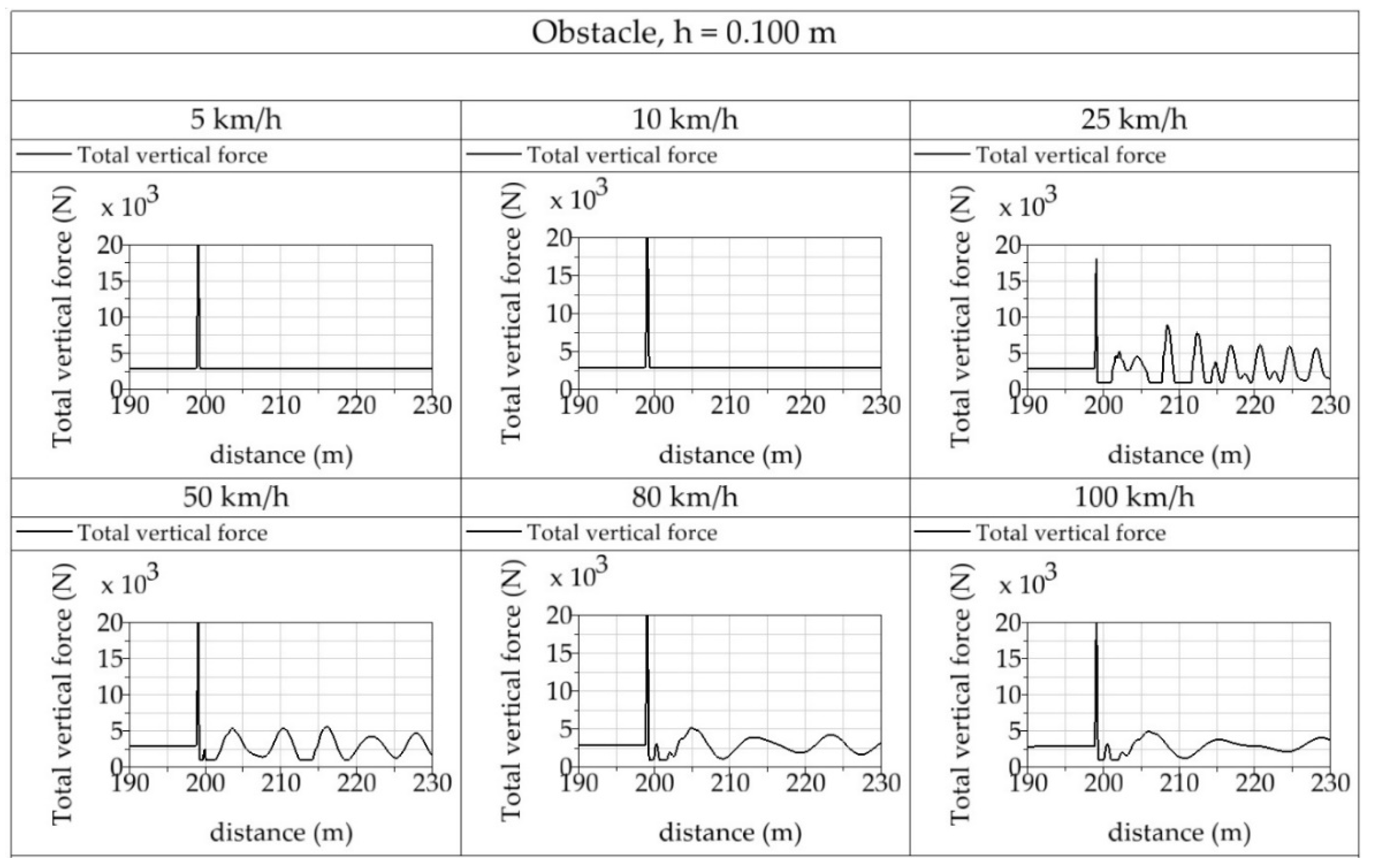 Symmetry 12 01156 g032