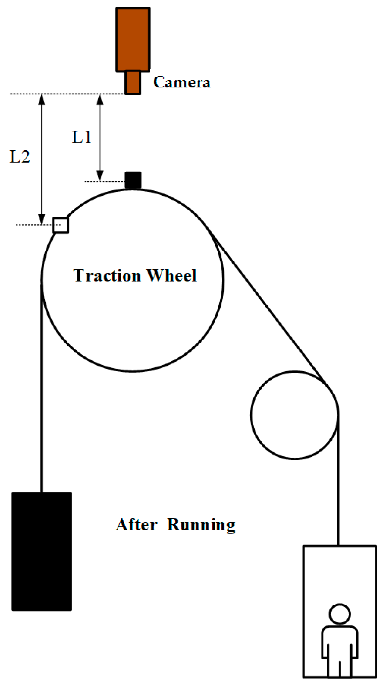 Symmetry 12 01158 g004 Symmetry 12 01158 g004