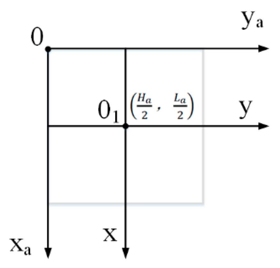 Symmetry 12 01158 g006 Symmetry 12 01158 g006