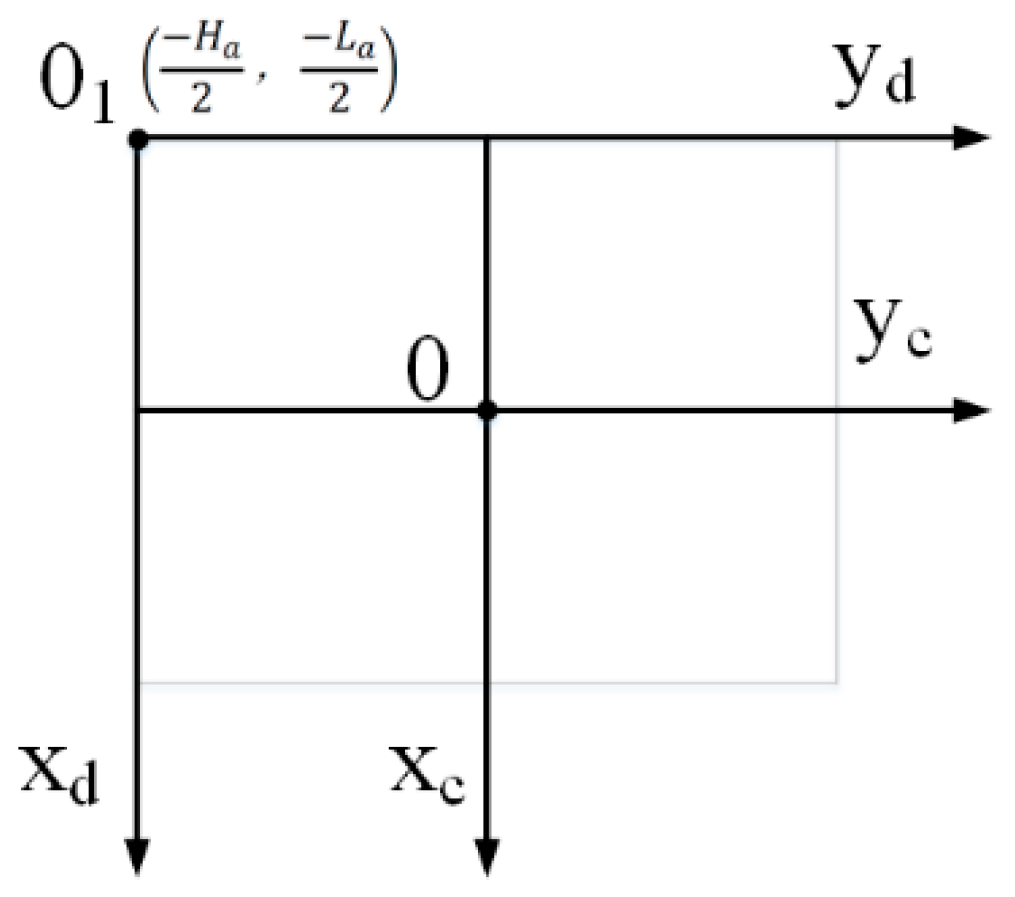 Symmetry 12 01158 g009 Symmetry 12 01158 g009