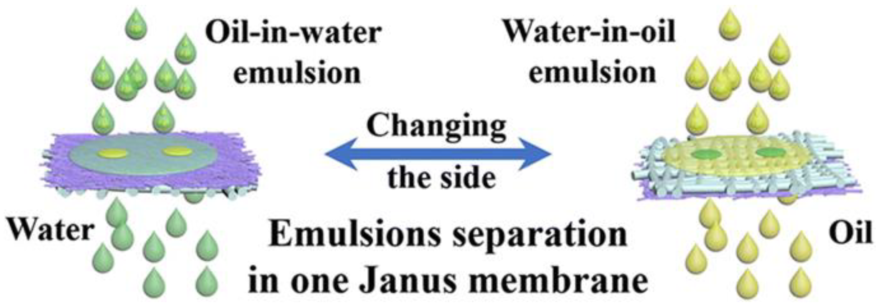 Symmetry 12 01160 g003 Symmetry 12 01160 g003