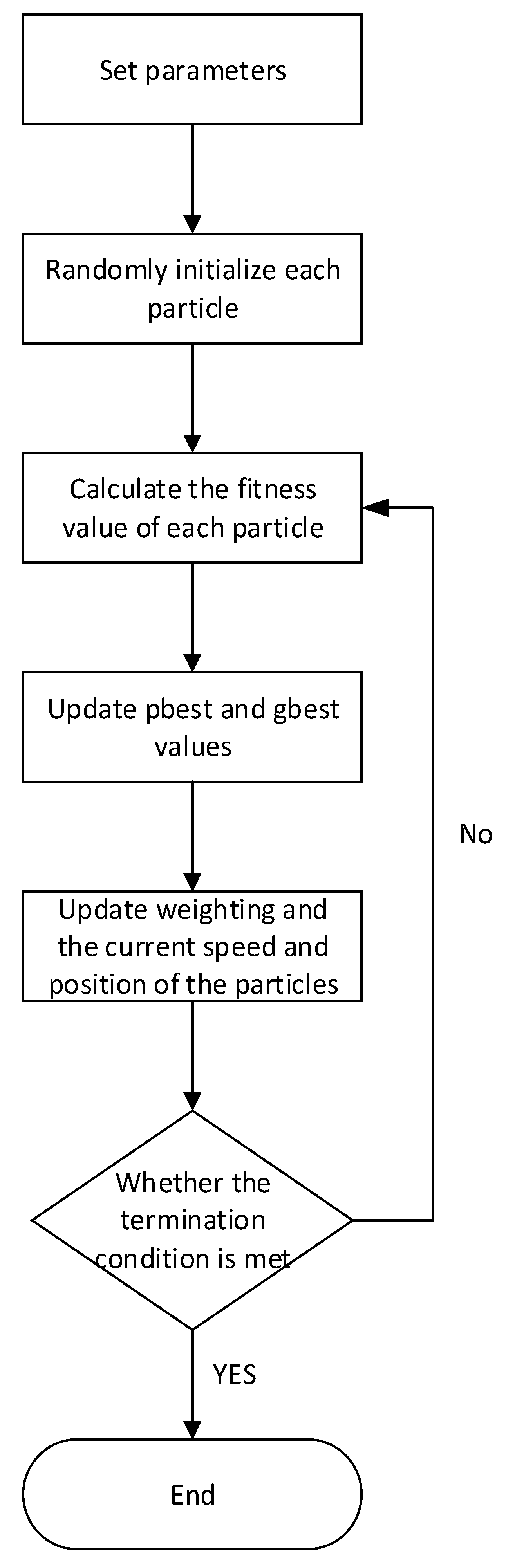 Symmetry 12 01161 g002