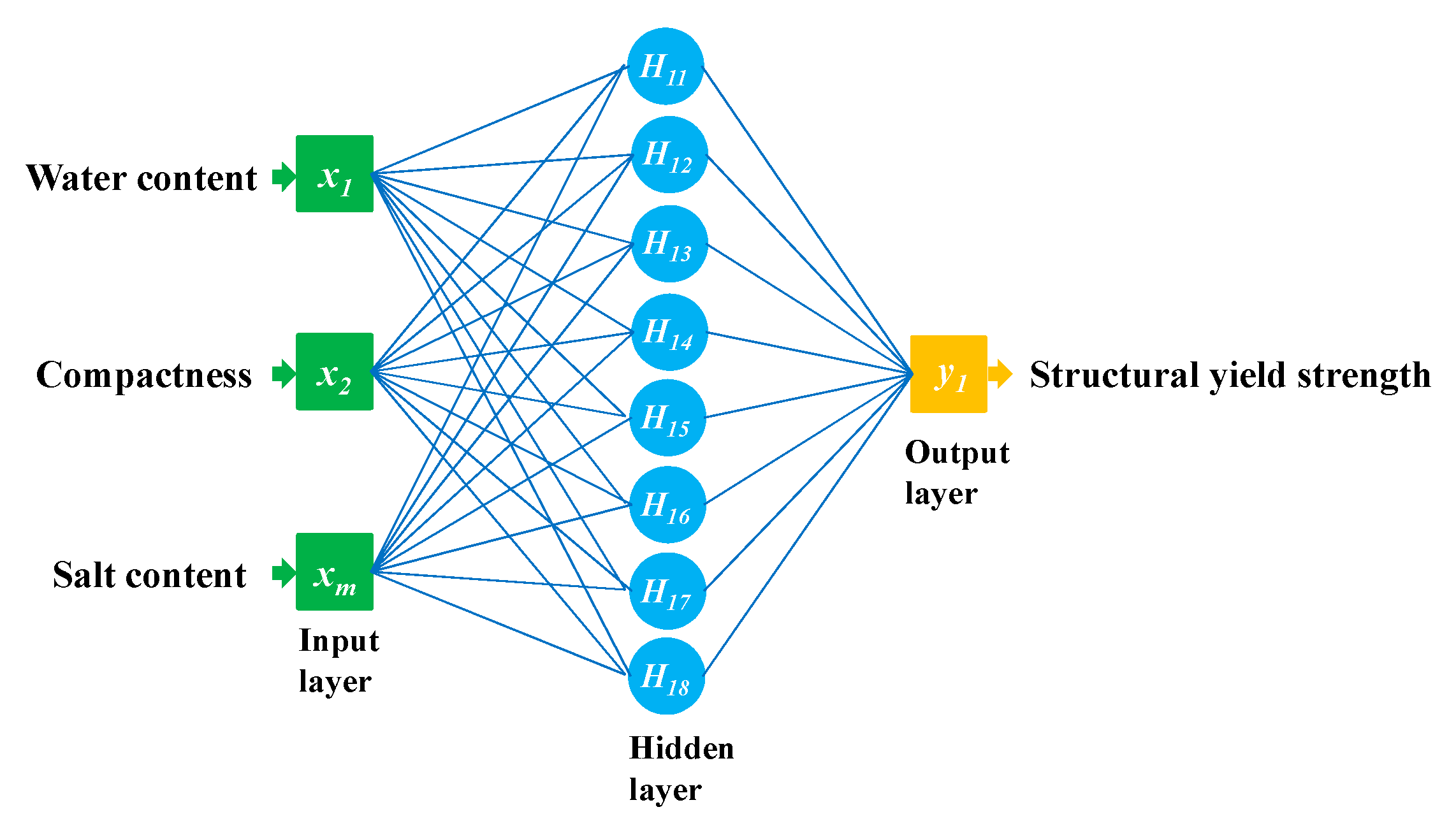 Symmetry 12 01163 g005