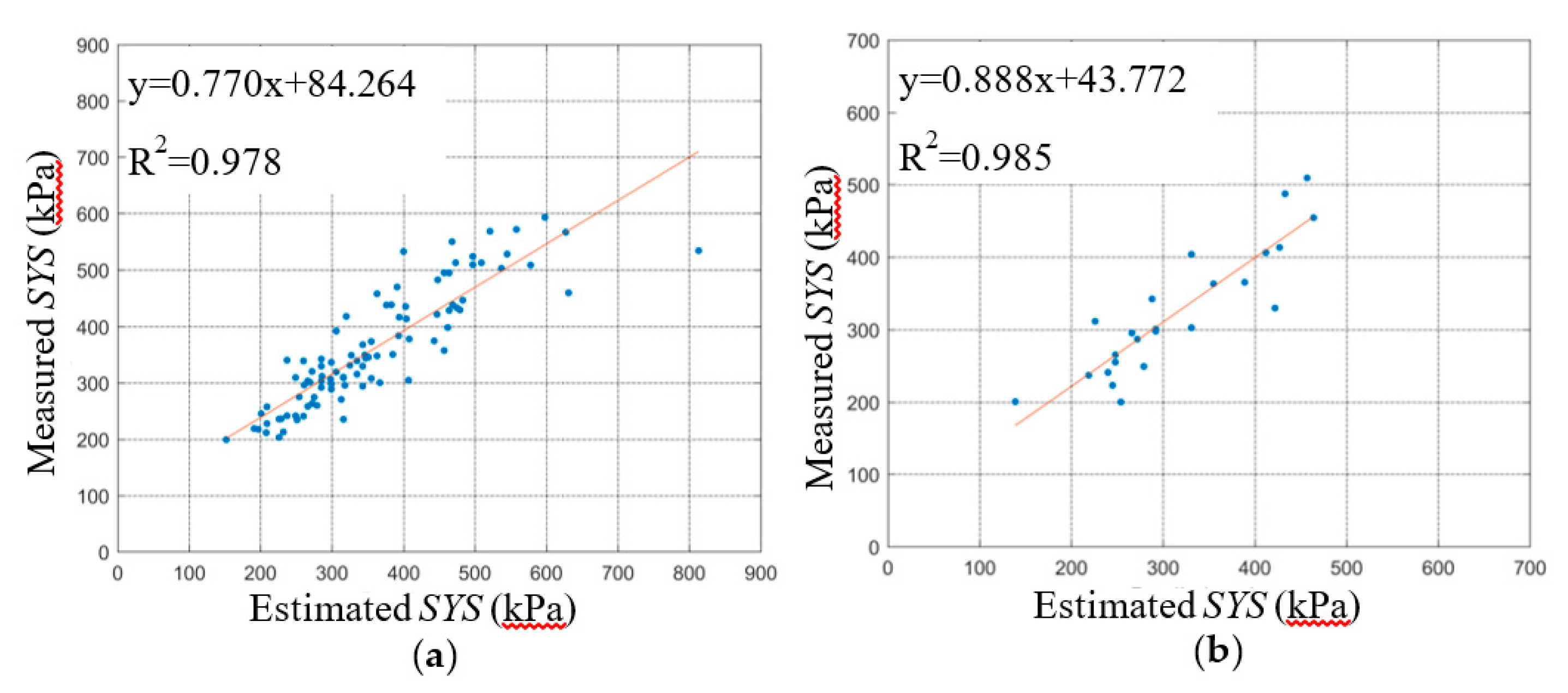 Symmetry 12 01163 g007