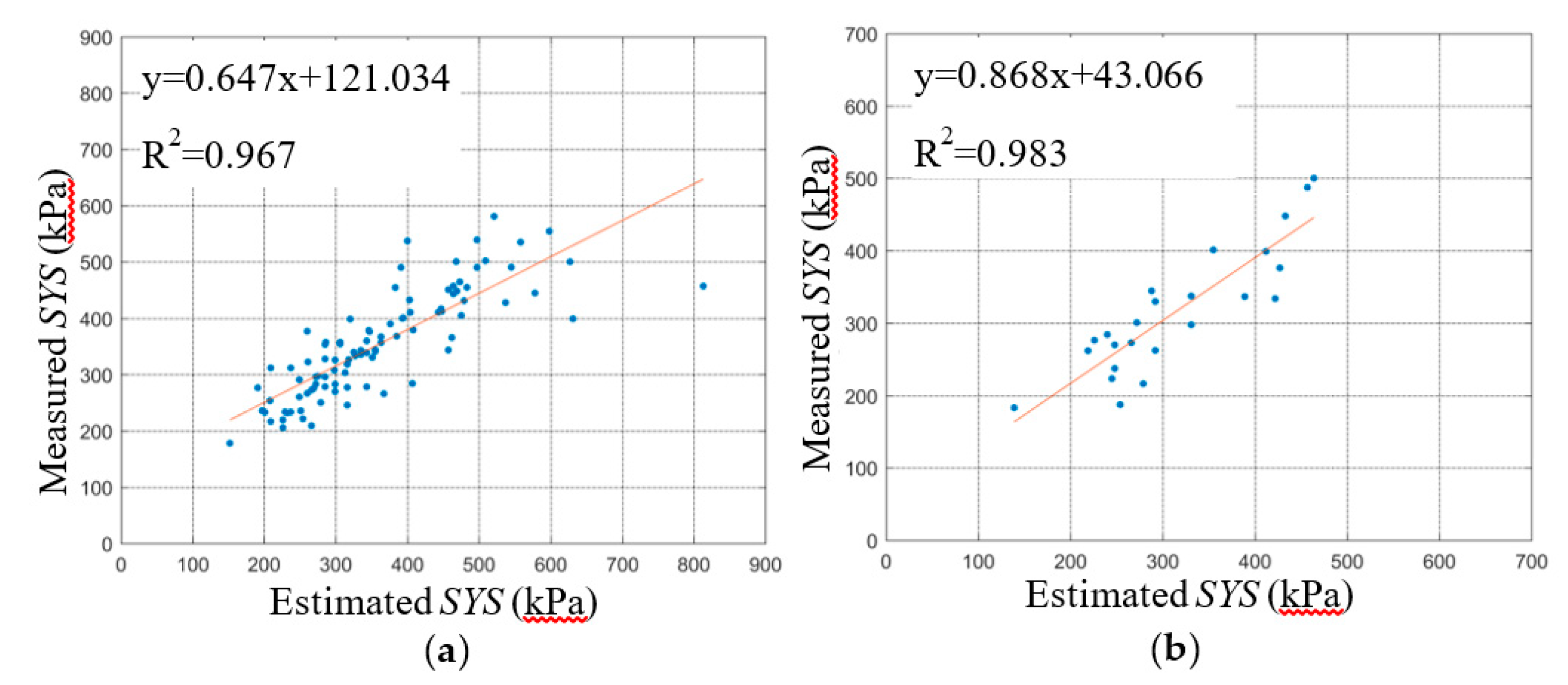 Symmetry 12 01163 g008