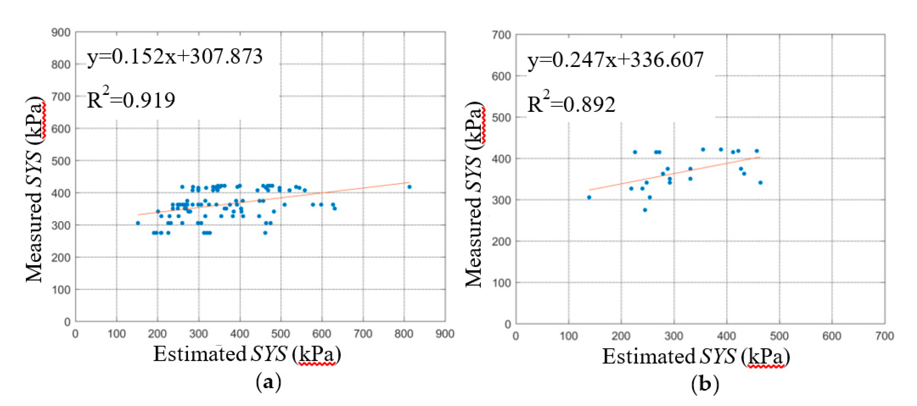 Symmetry 12 01163 g009