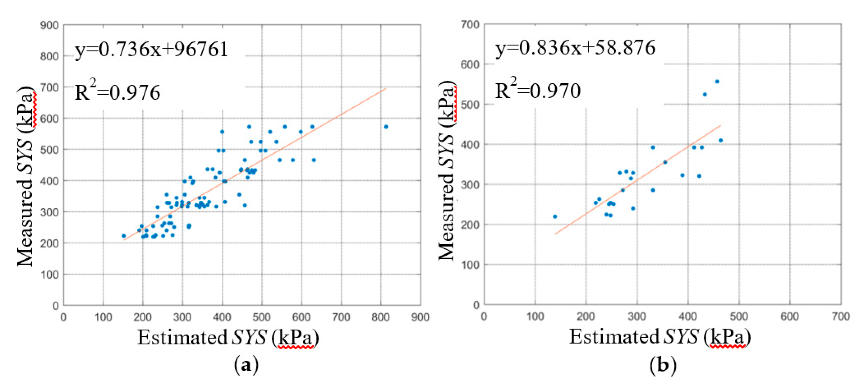 Symmetry 12 01163 g011