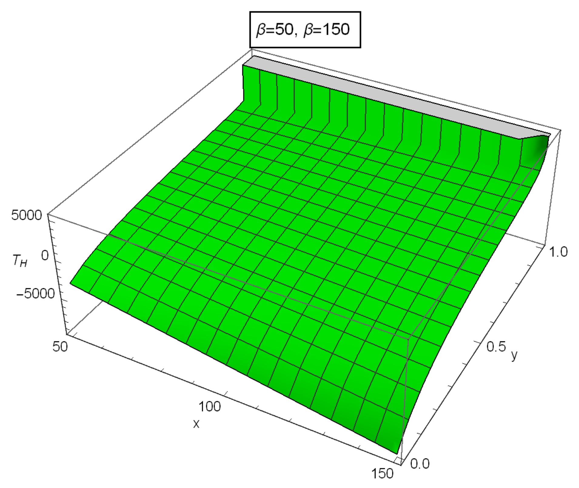 Symmetry 12 01165 g002