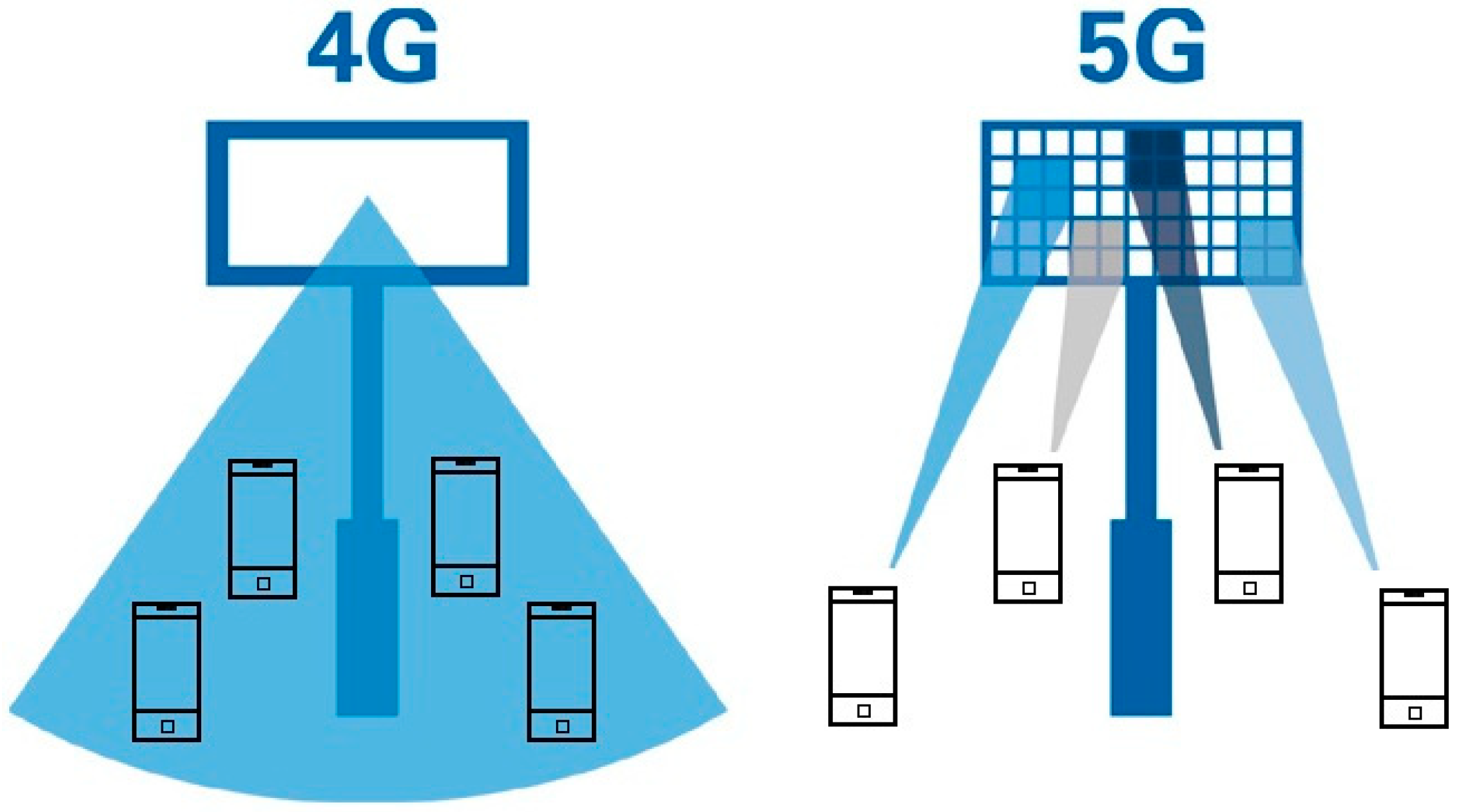 Symmetry 12 01167 g001