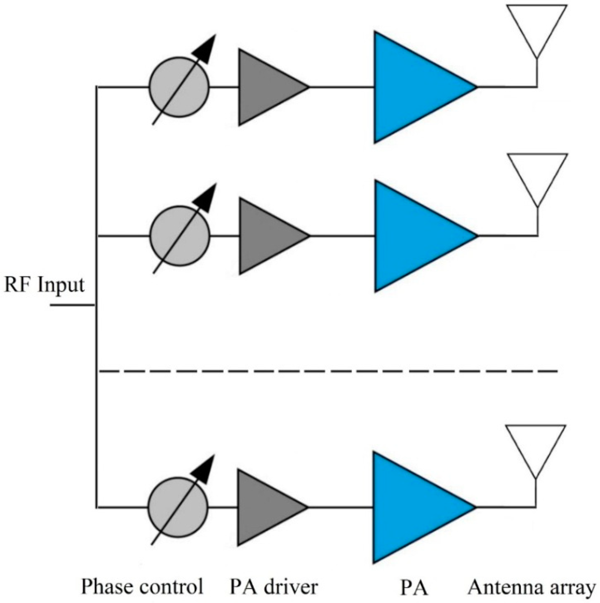 Symmetry 12 01167 g002