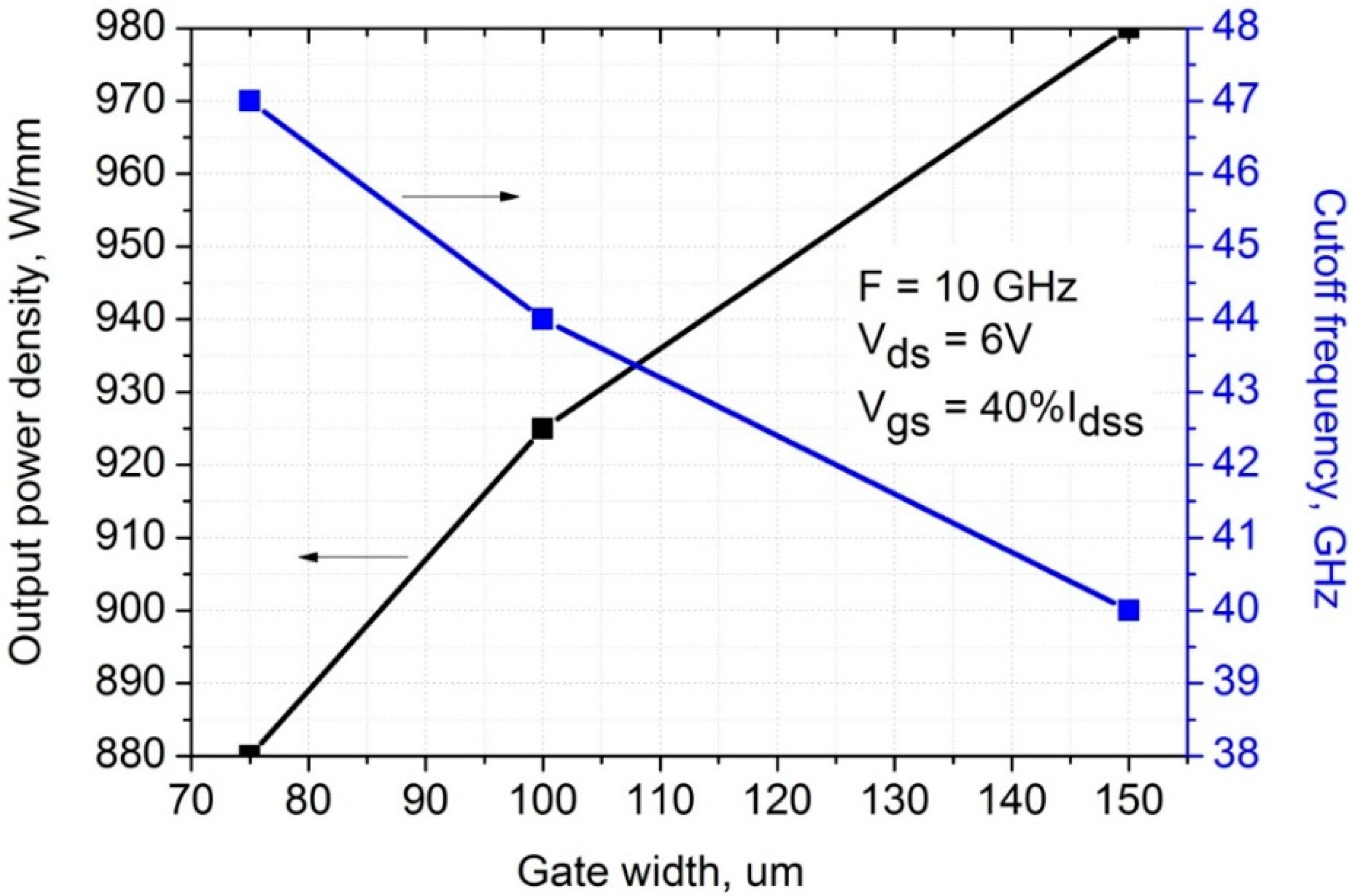 Symmetry 12 01167 g011