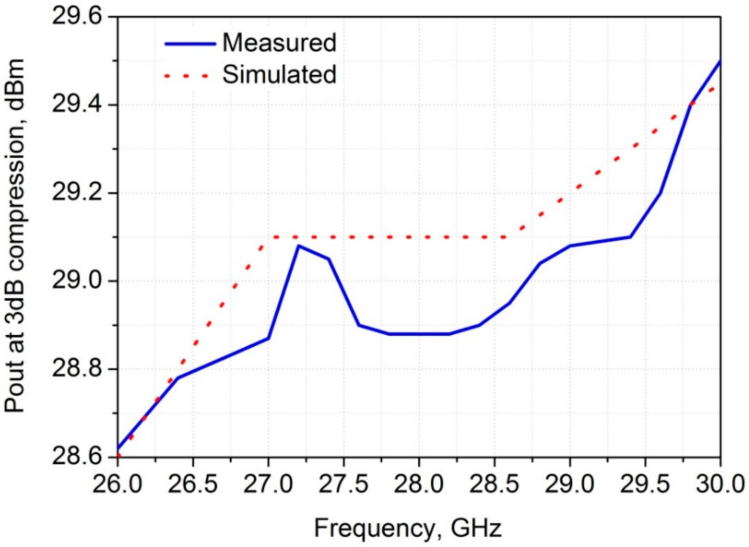 Symmetry 12 01167 g016