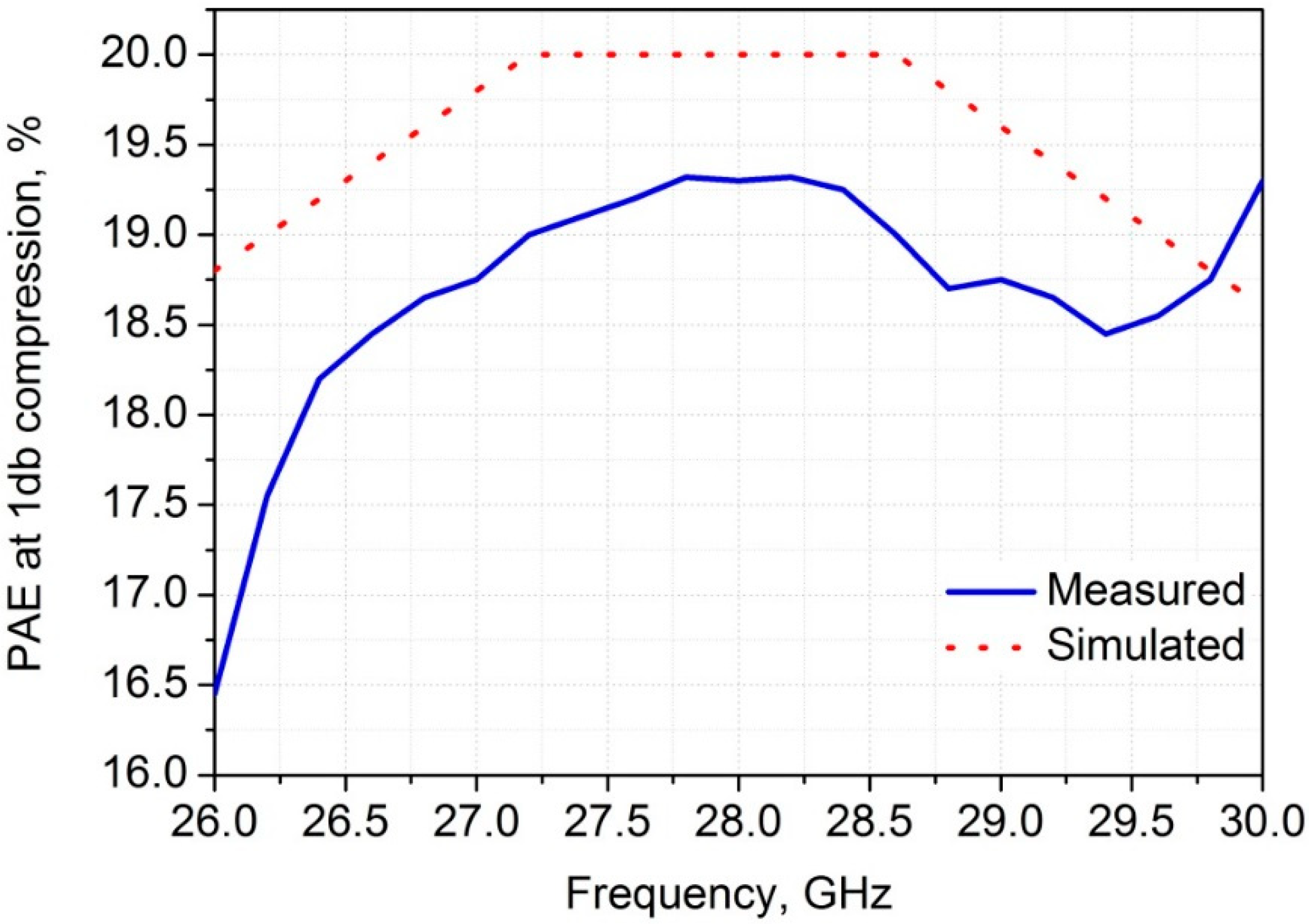 Symmetry 12 01167 g017