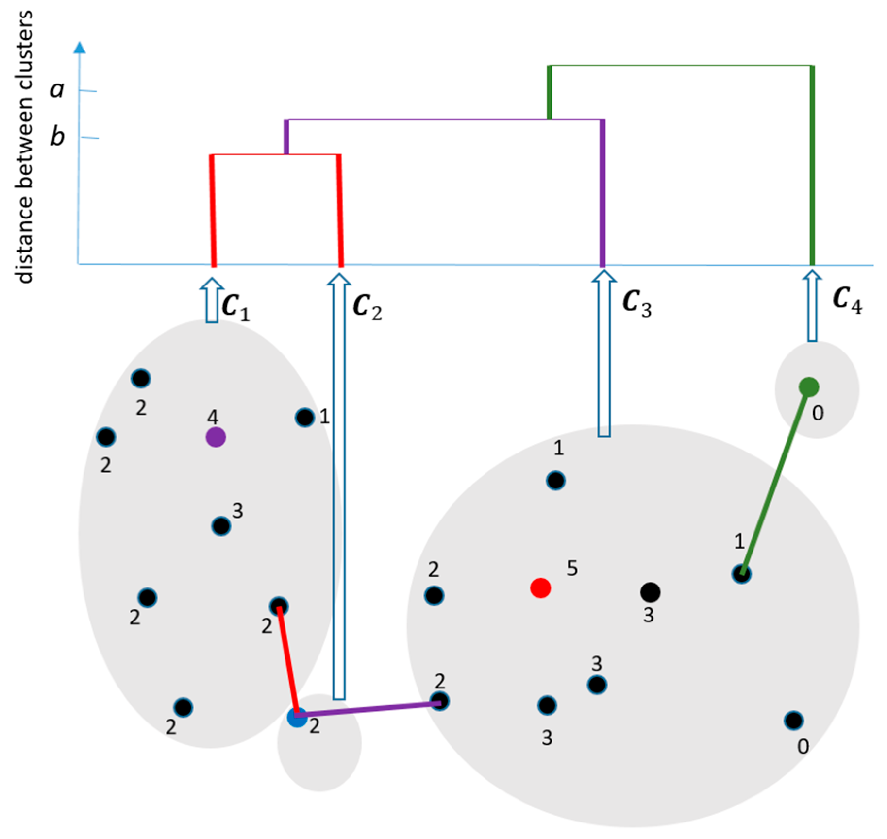 Symmetry 12 01168 g006 Symmetry 12 01168 g006