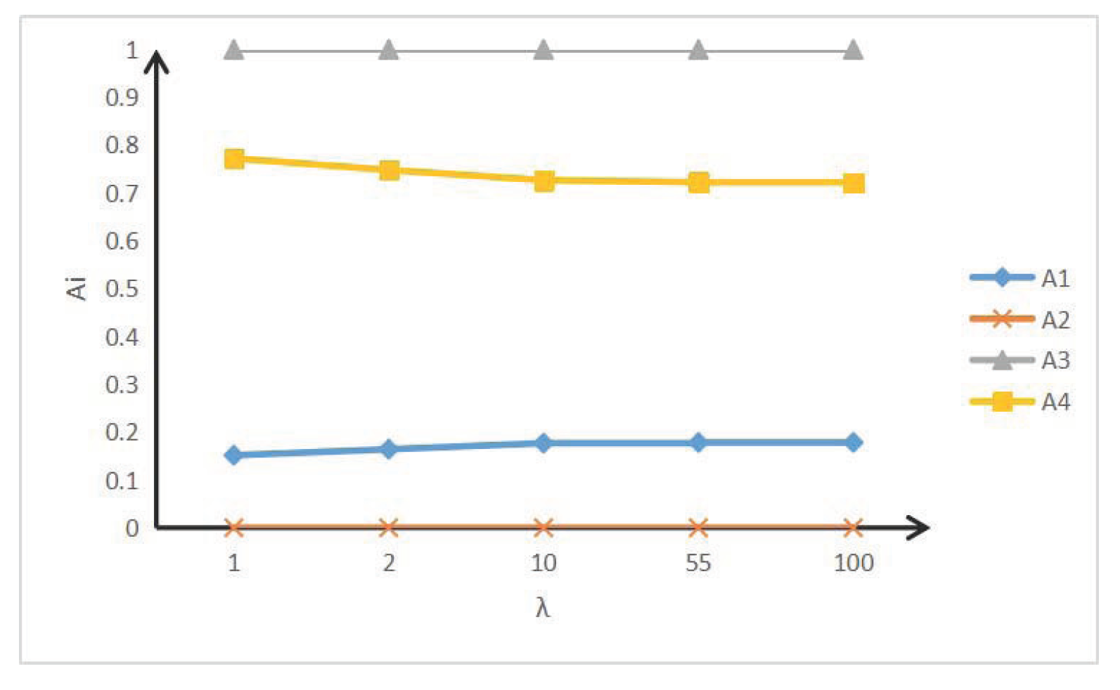 Symmetry 12 01170 g004