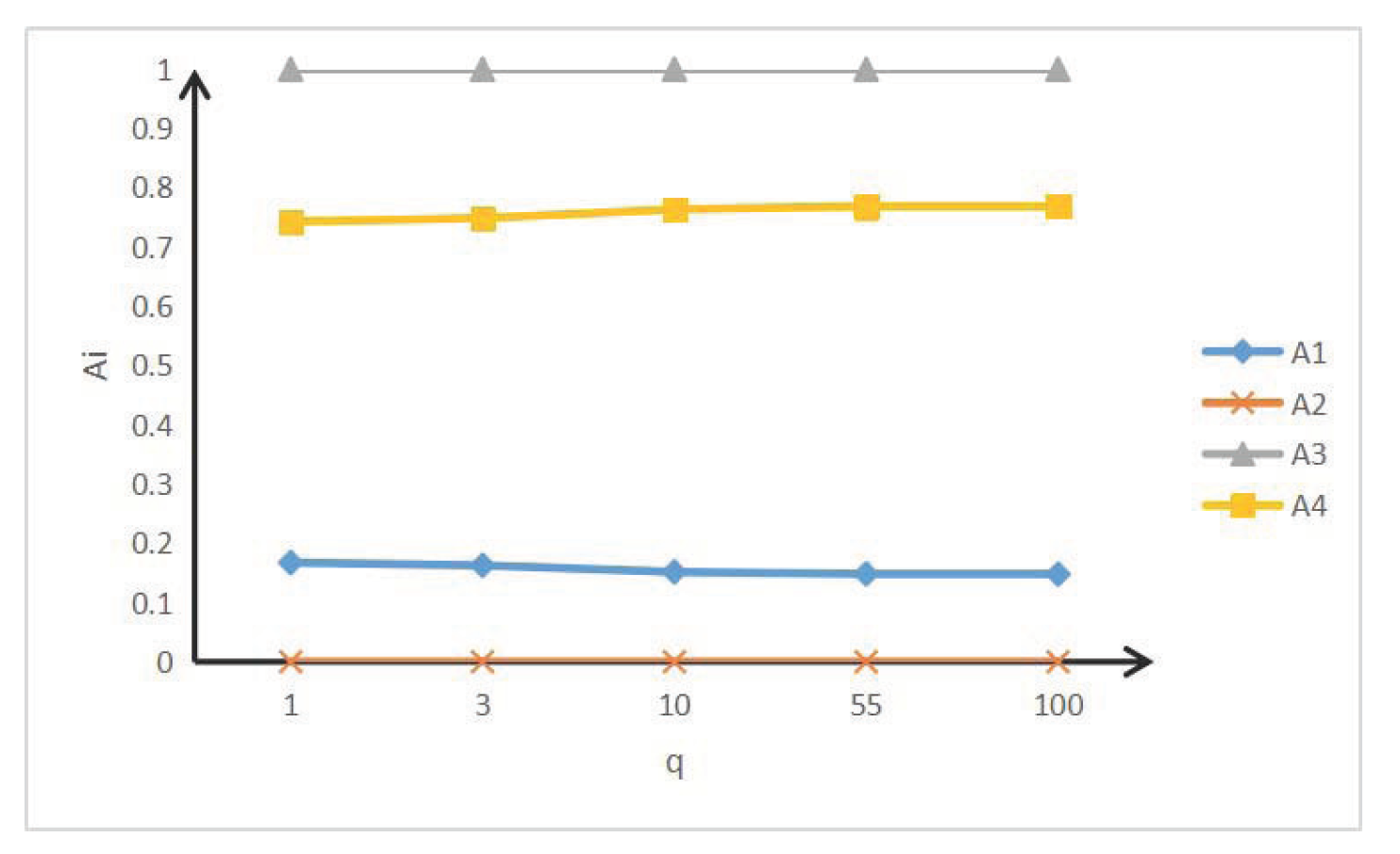 Symmetry 12 01170 g006