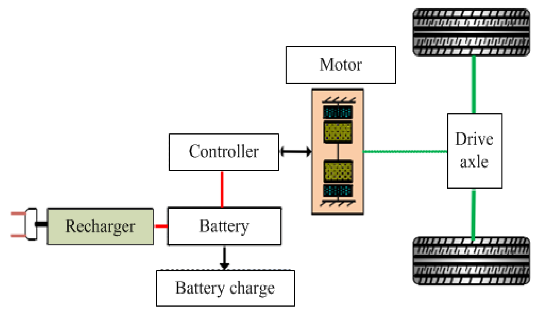 Symmetry 12 01171 g001 Symmetry 12 01171 g001
