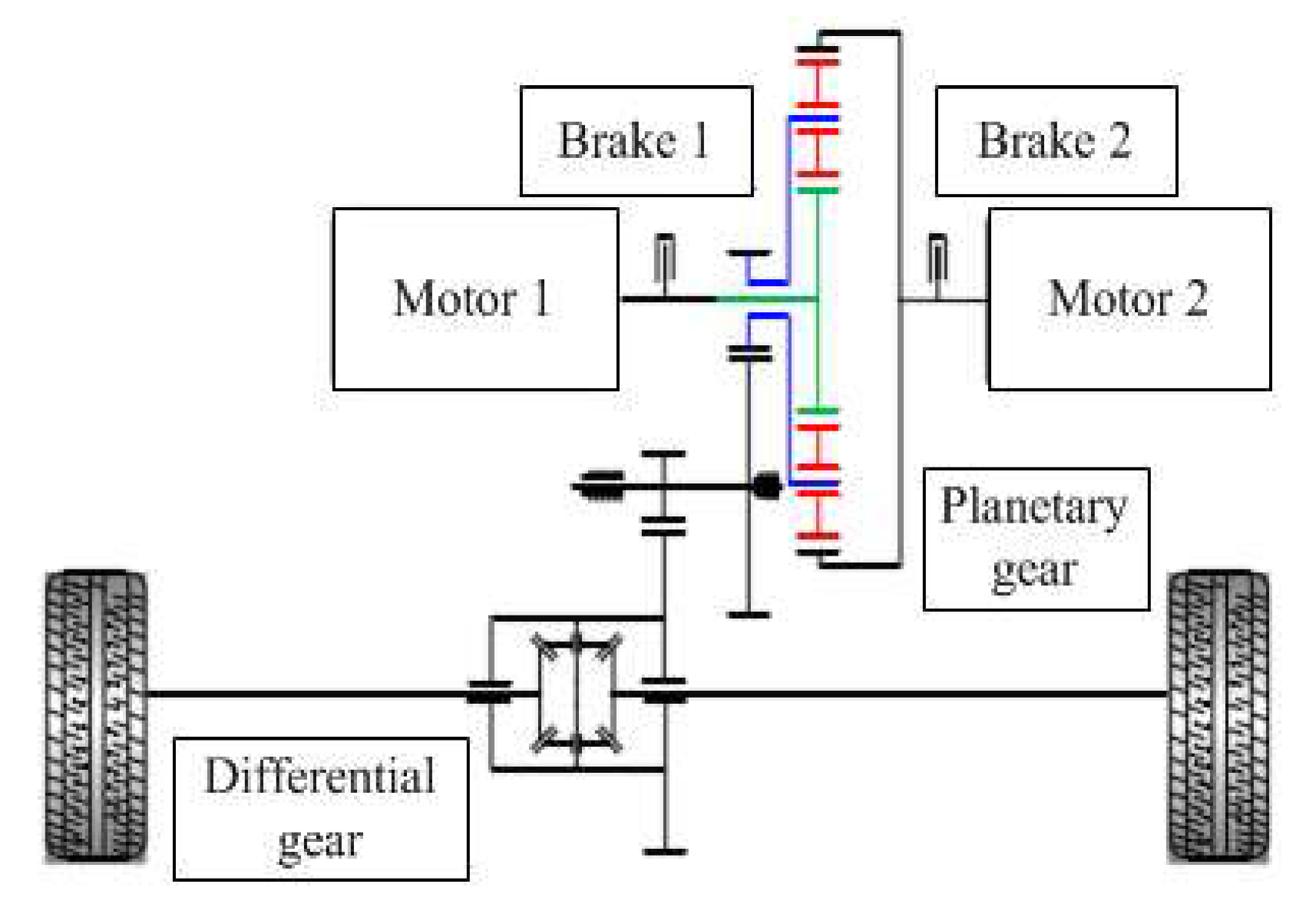 Symmetry 12 01171 g002 Symmetry 12 01171 g002