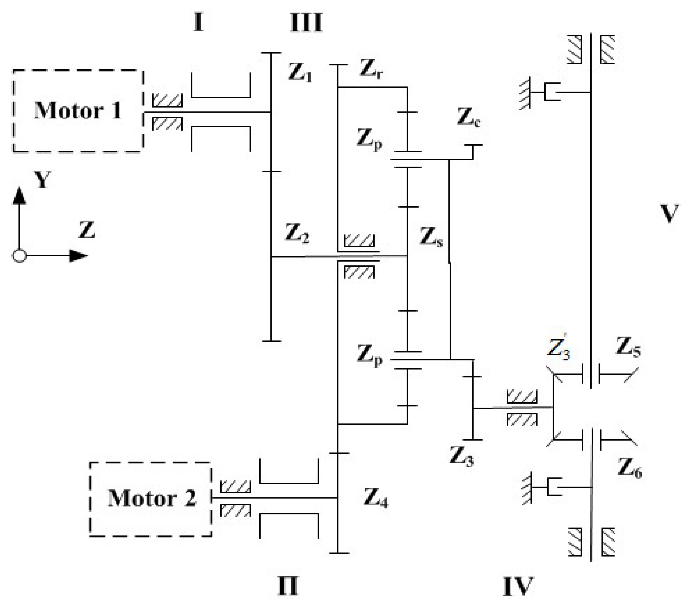 Symmetry 12 01171 g003 Symmetry 12 01171 g003