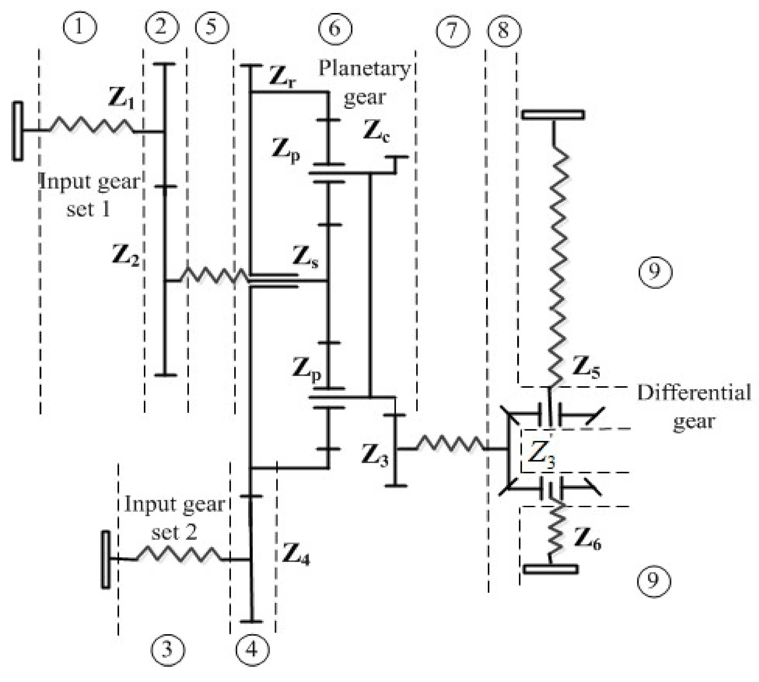 Symmetry 12 01171 g004 Symmetry 12 01171 g004