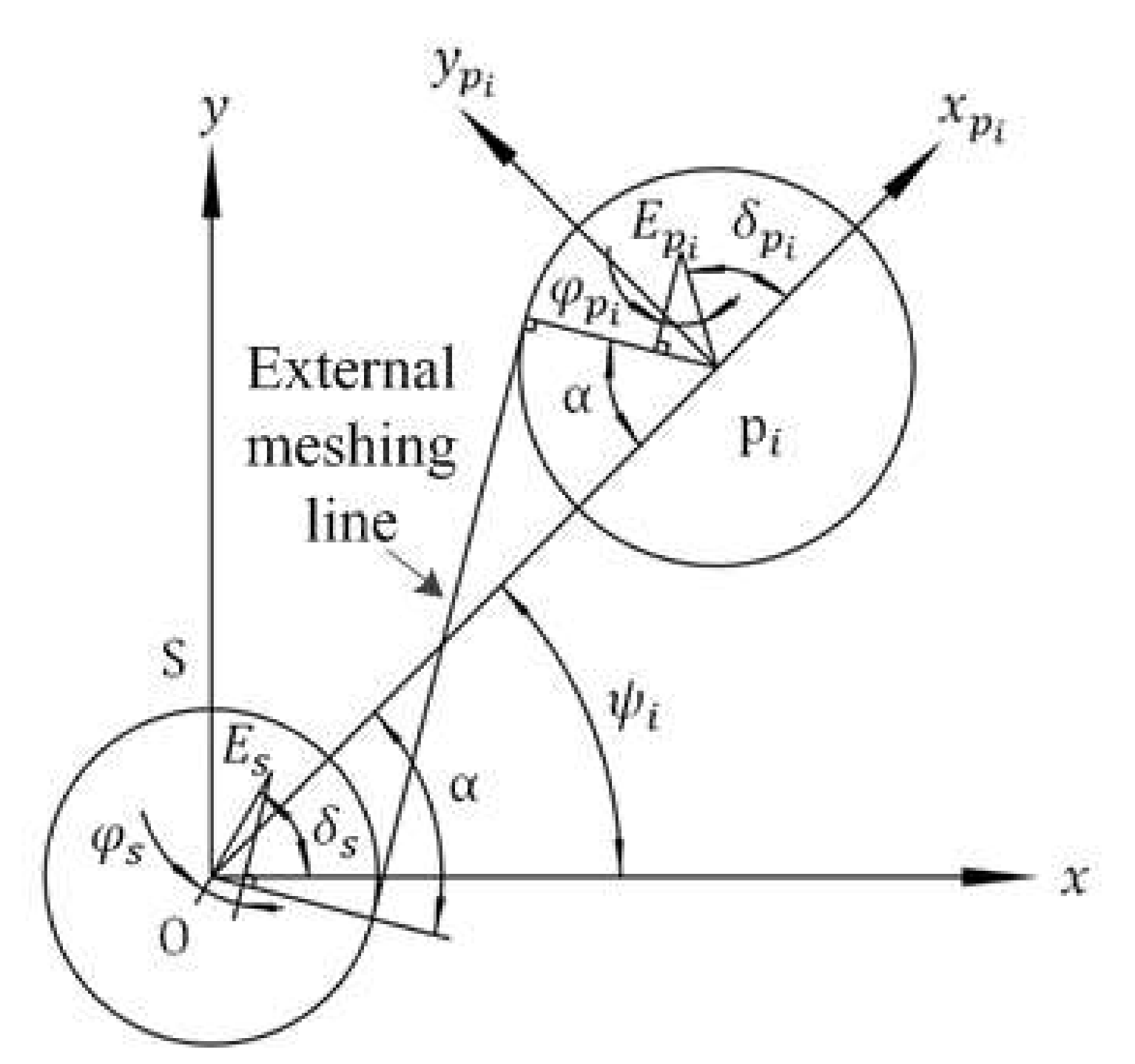 Symmetry 12 01171 g007 Symmetry 12 01171 g007
