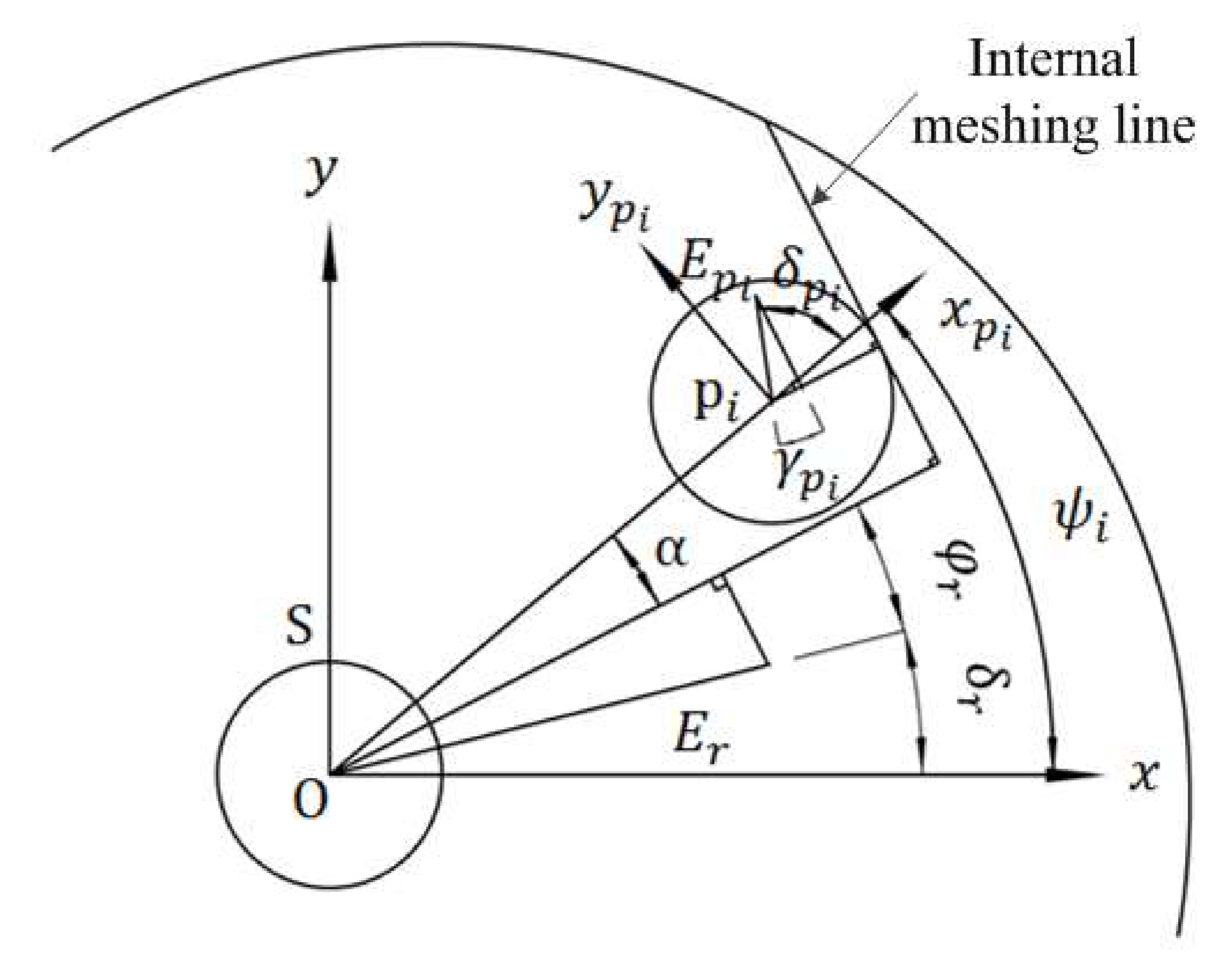 Symmetry 12 01171 g008 Symmetry 12 01171 g008