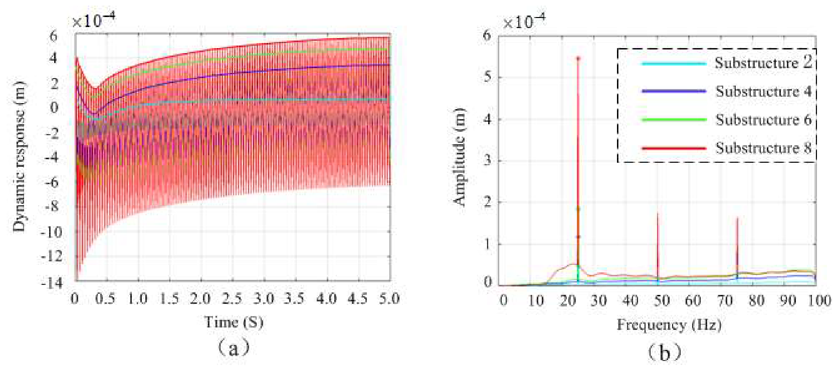 Symmetry 12 01171 g012 Symmetry 12 01171 g012