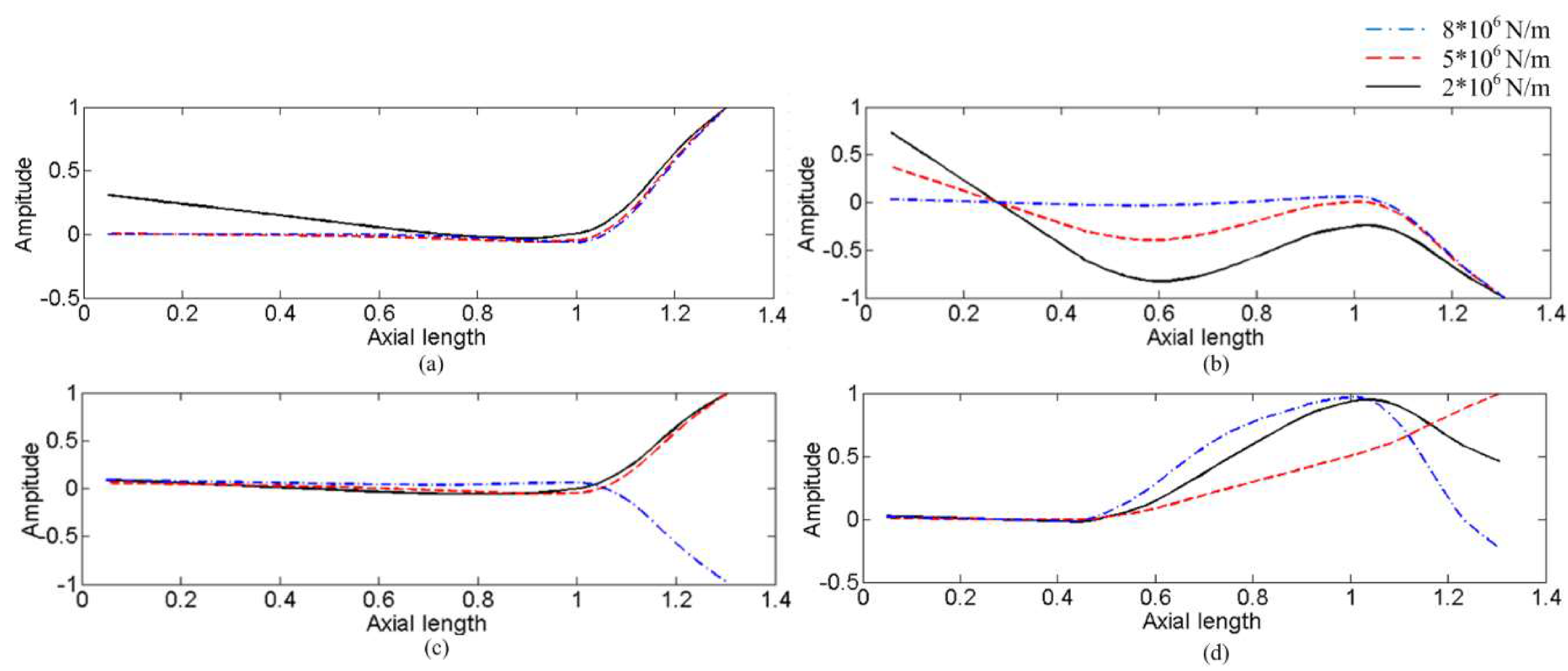 Symmetry 12 01171 g015 Symmetry 12 01171 g015